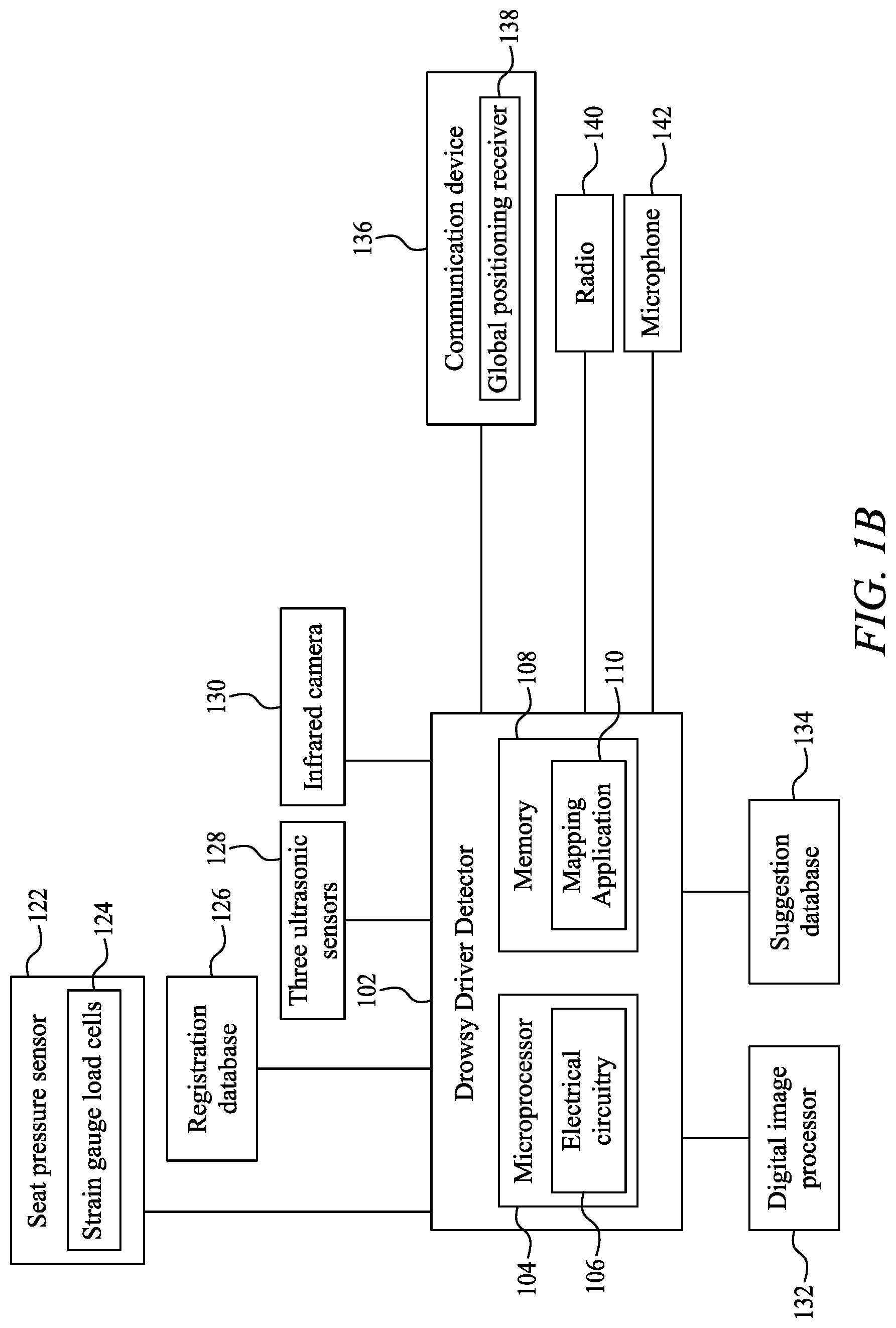 Patent US11780458 Figure 2 – Automatic car side-view and rear-view mirrors adjustment and drowsy driver detection system