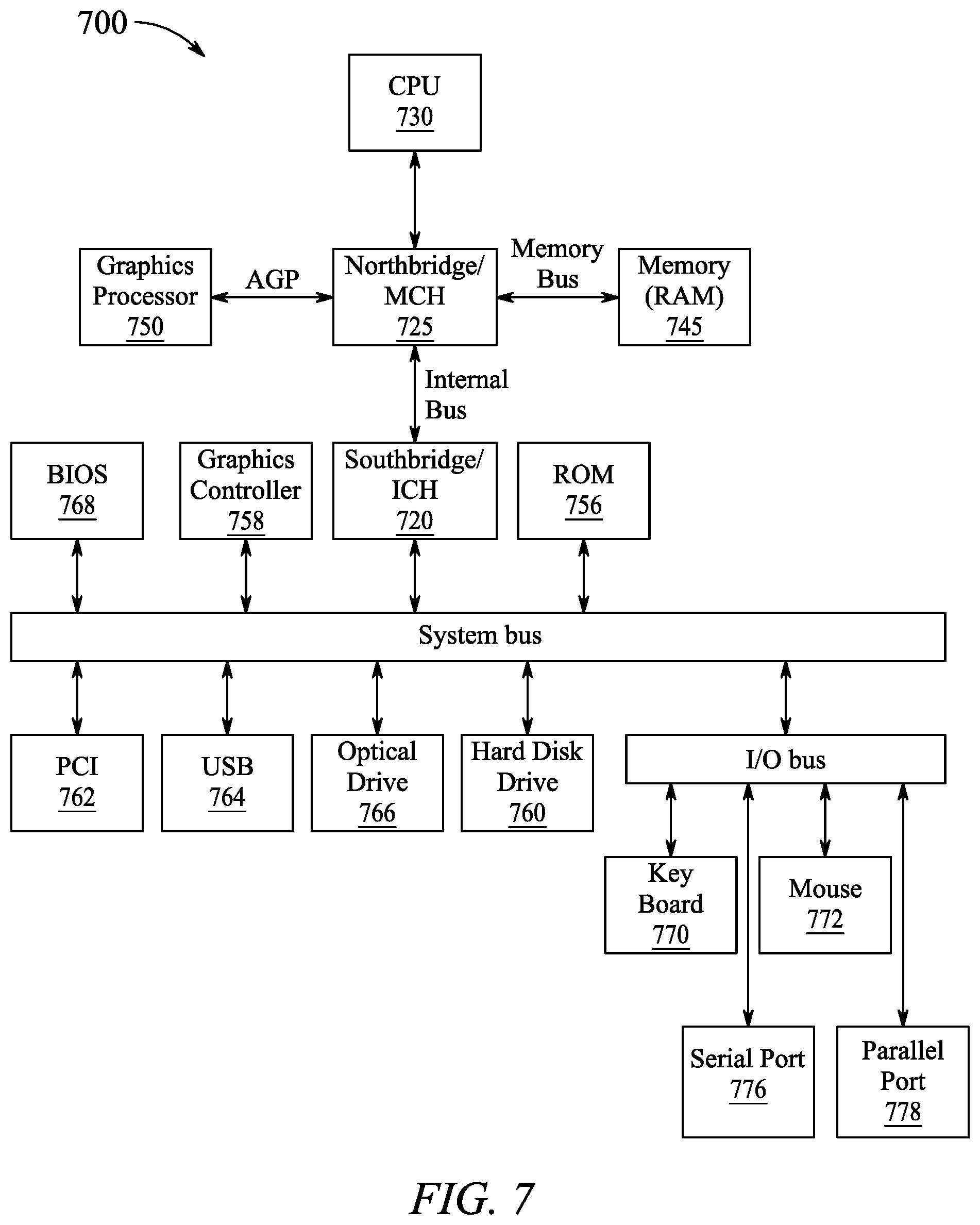 Patent US11780458 Figure 9 – Automatic car side-view and rear-view mirrors adjustment and drowsy driver detection system