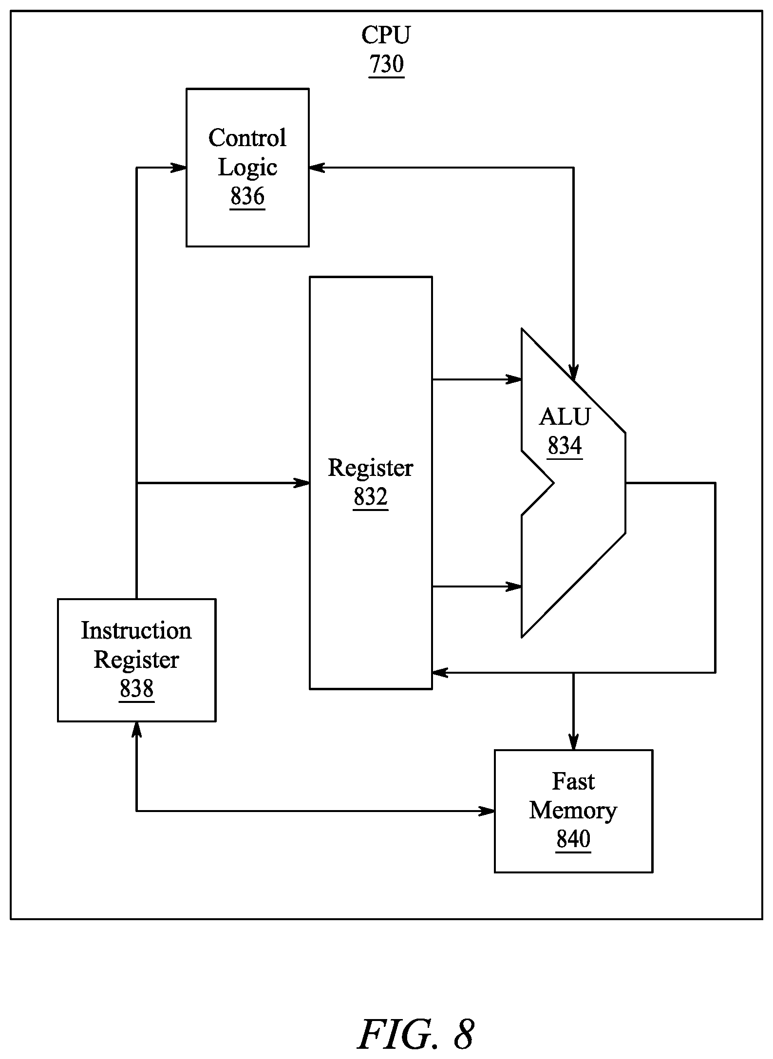 Patent US11780458 Figure 10 – Automatic car side-view and rear-view mirrors adjustment and drowsy driver detection system