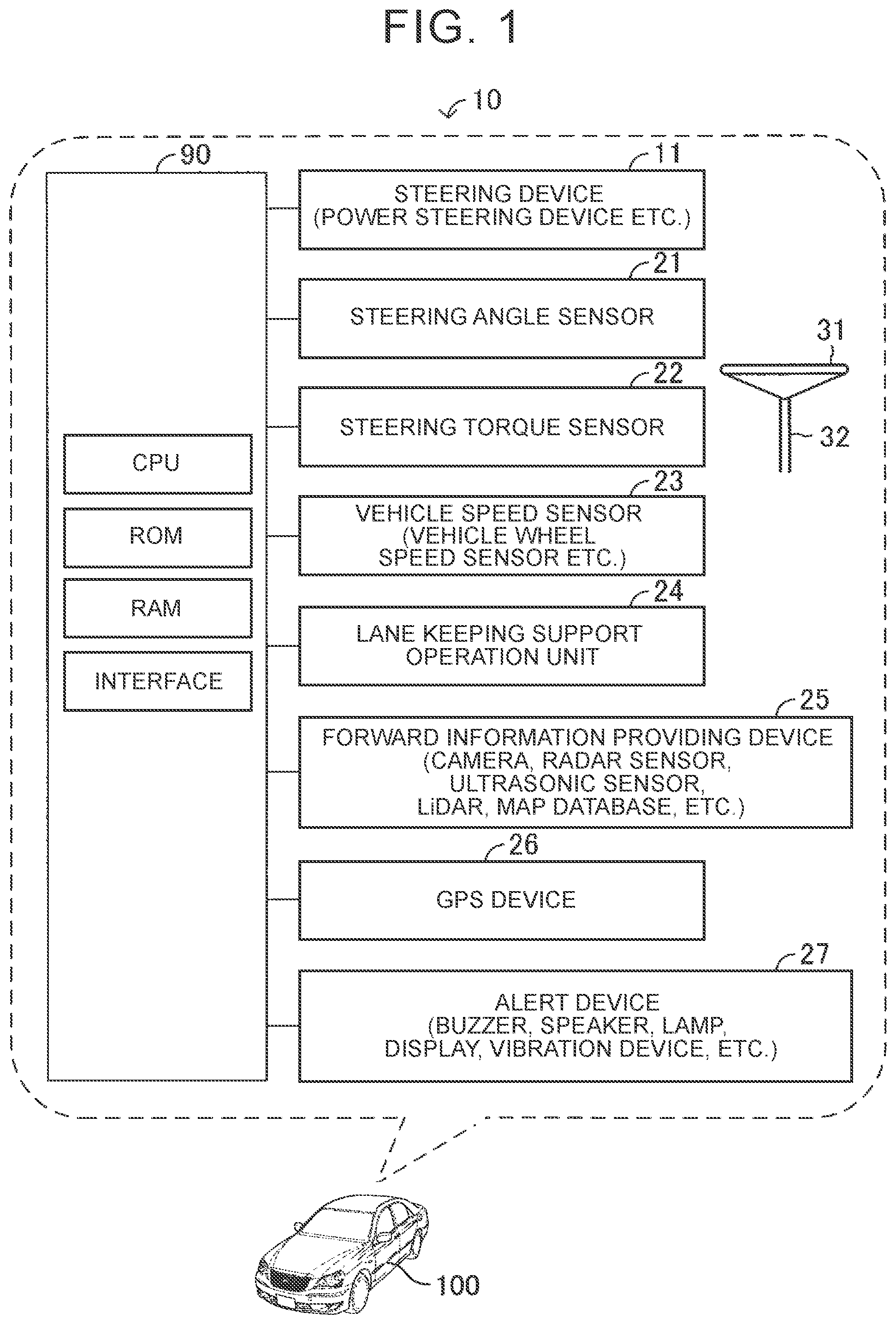 Patent US11780459 Figure 1 – Vehicle driving support device