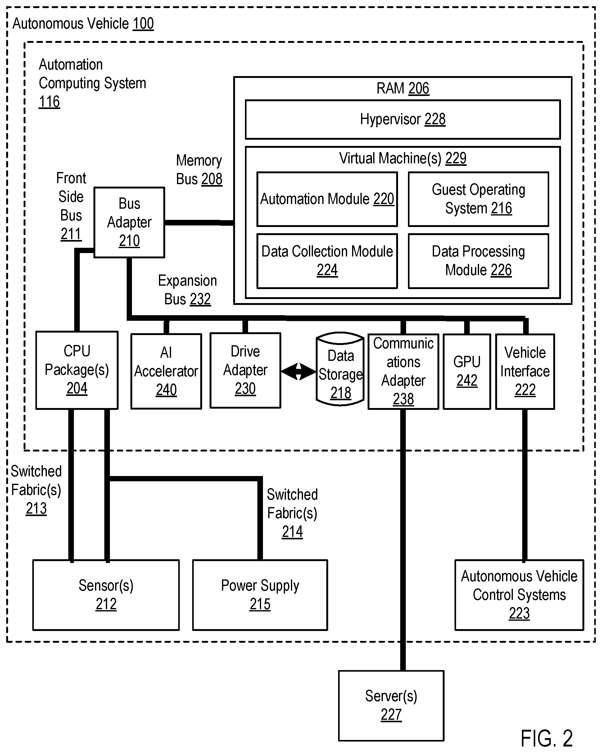 Patent US11780460 Figure 2 – Determining control operations for an autonomous vehicle