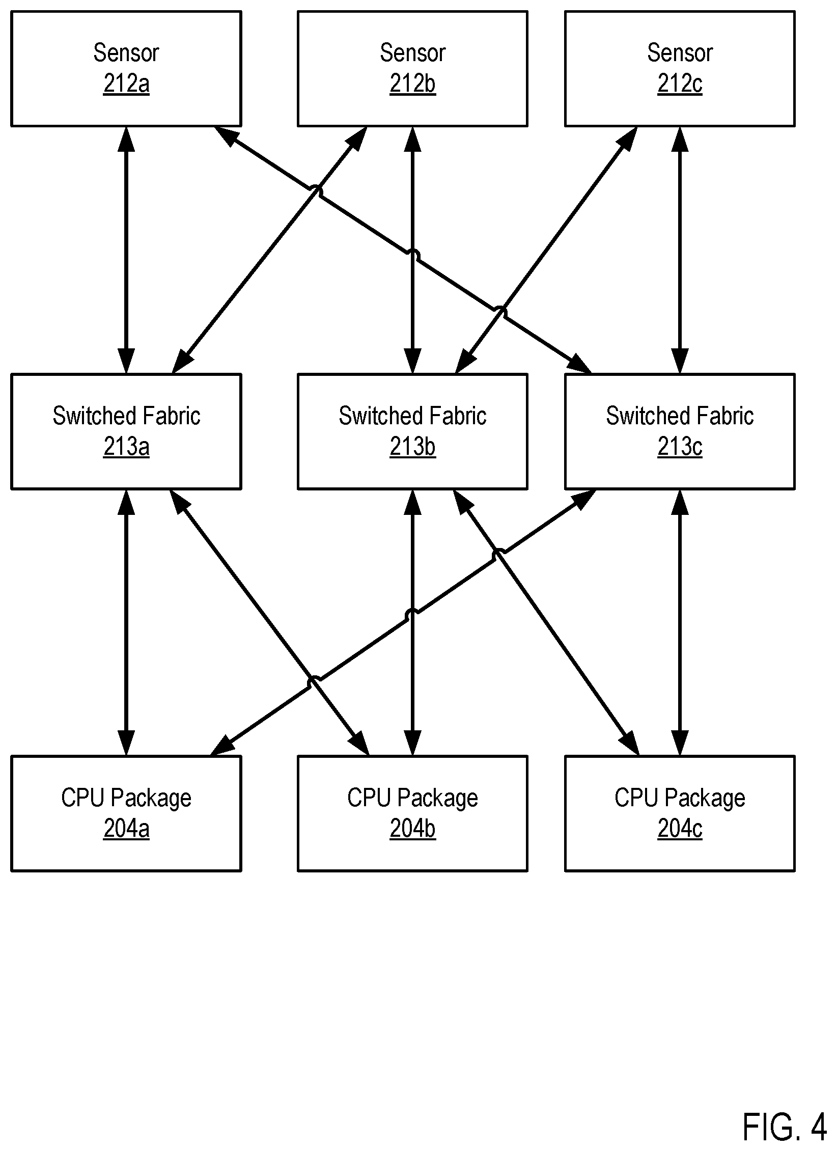 Patent US11780460 Figure 4 – Determining control operations for an autonomous vehicle