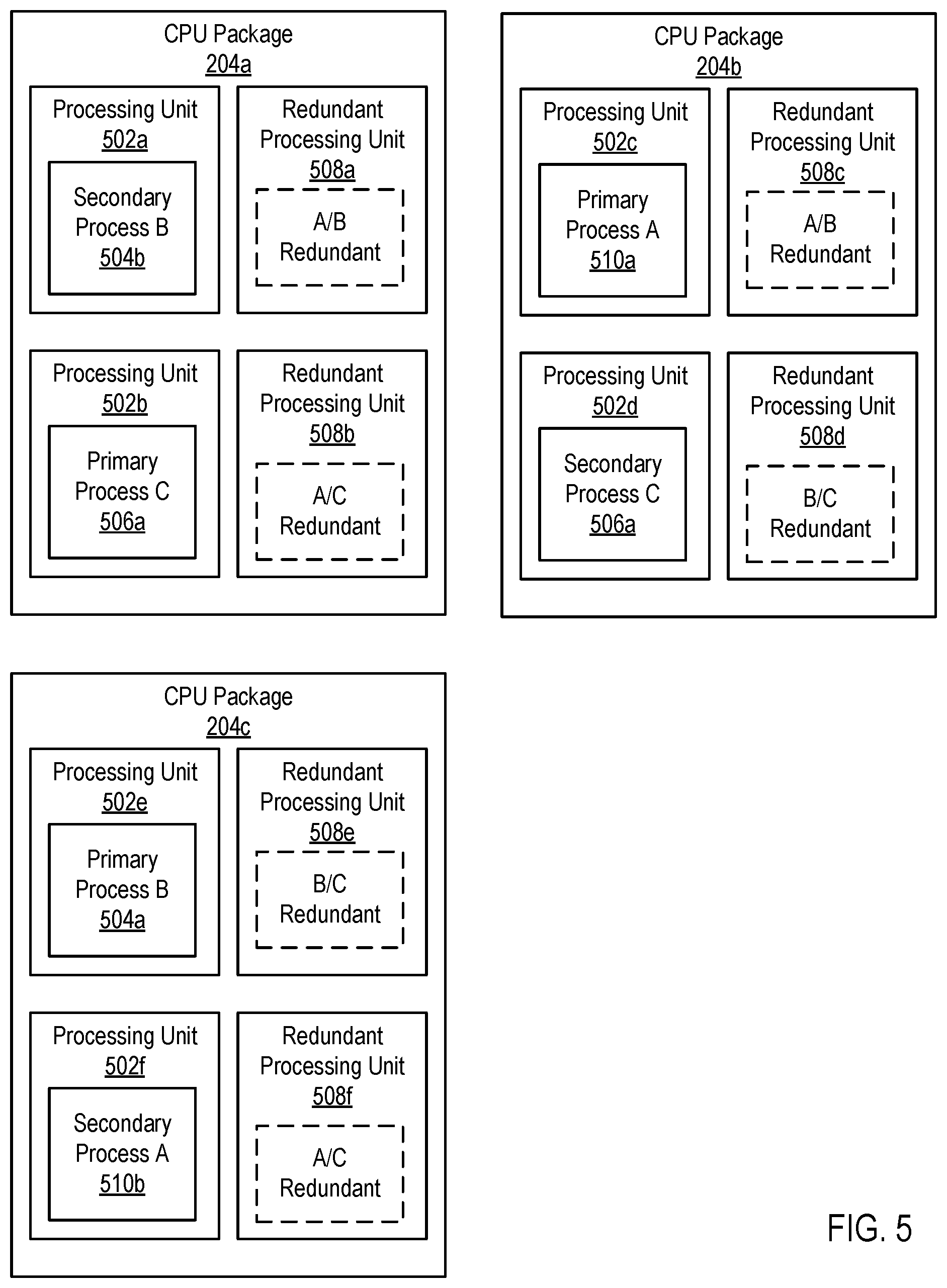 Patent US11780460 Figure 5 – Determining control operations for an autonomous vehicle