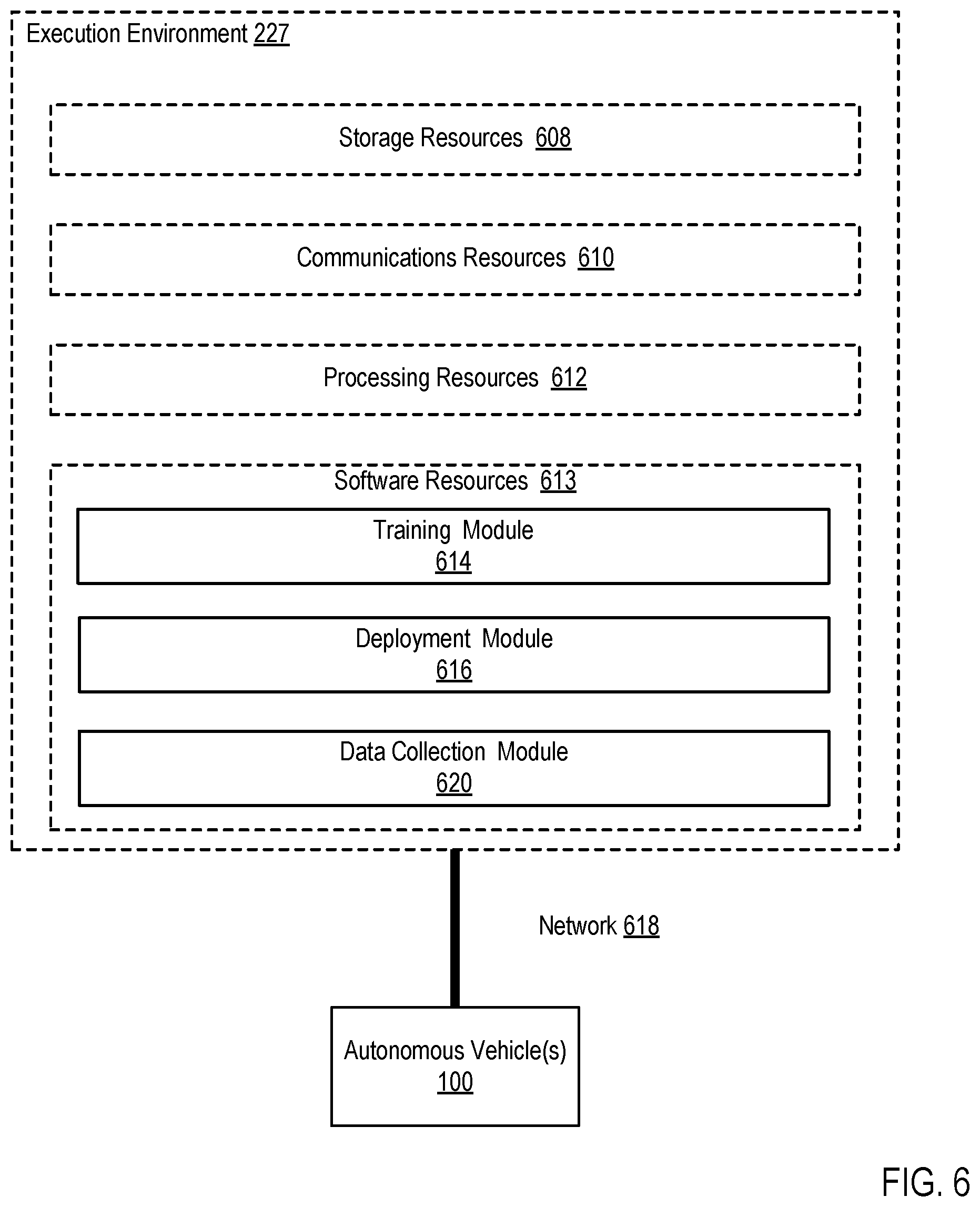 Patent US11780460 Figure 6 – Determining control operations for an autonomous vehicle