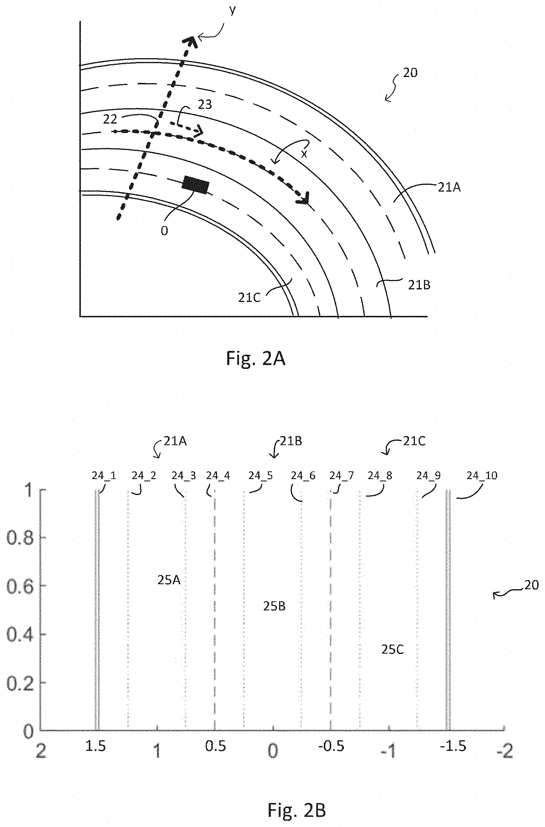 Patent US11780461 Figure 2 – Lateral acceleration control for autonomous driving