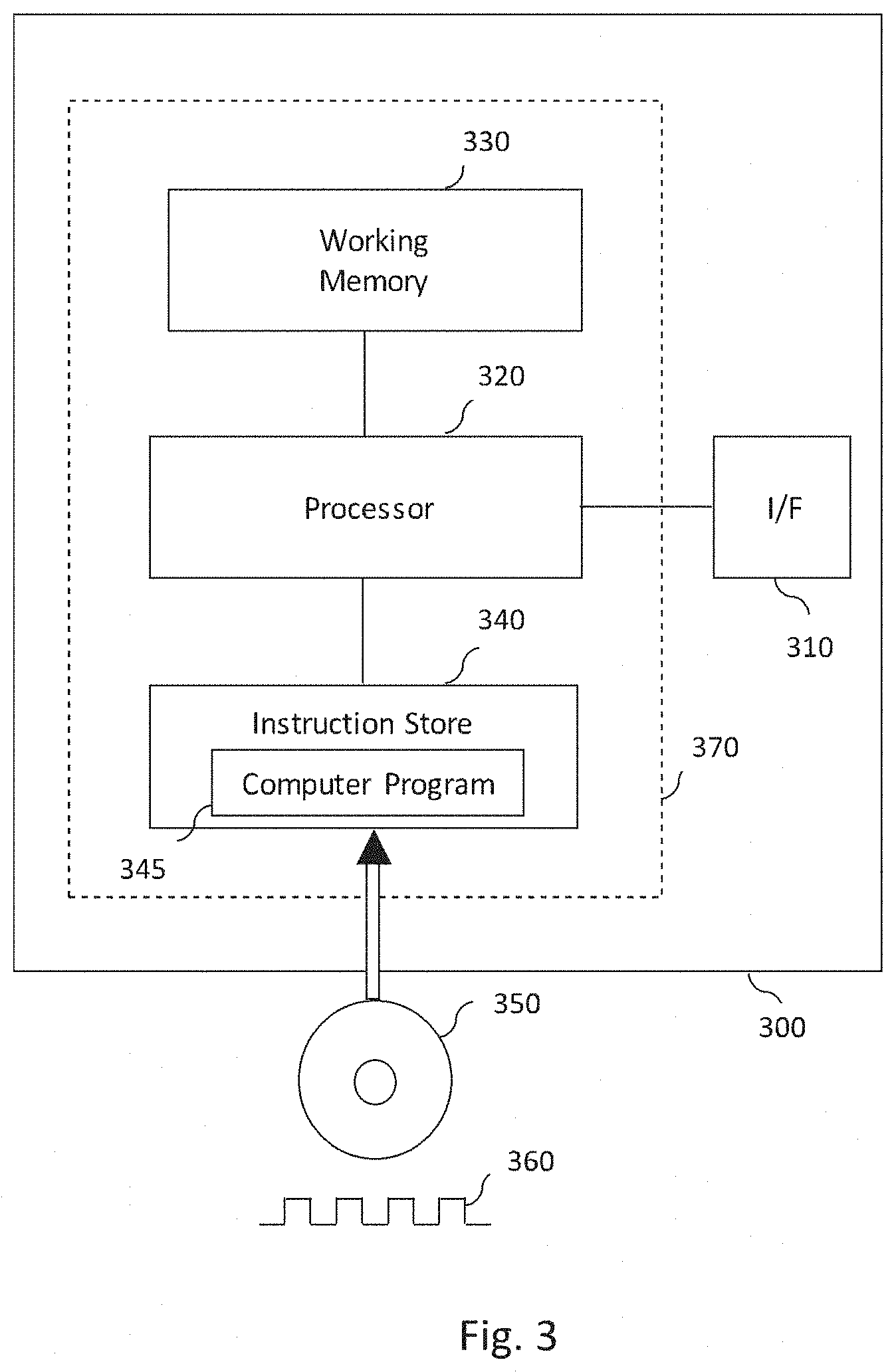 Patent US11780461 Figure 3 – Lateral acceleration control for autonomous driving
