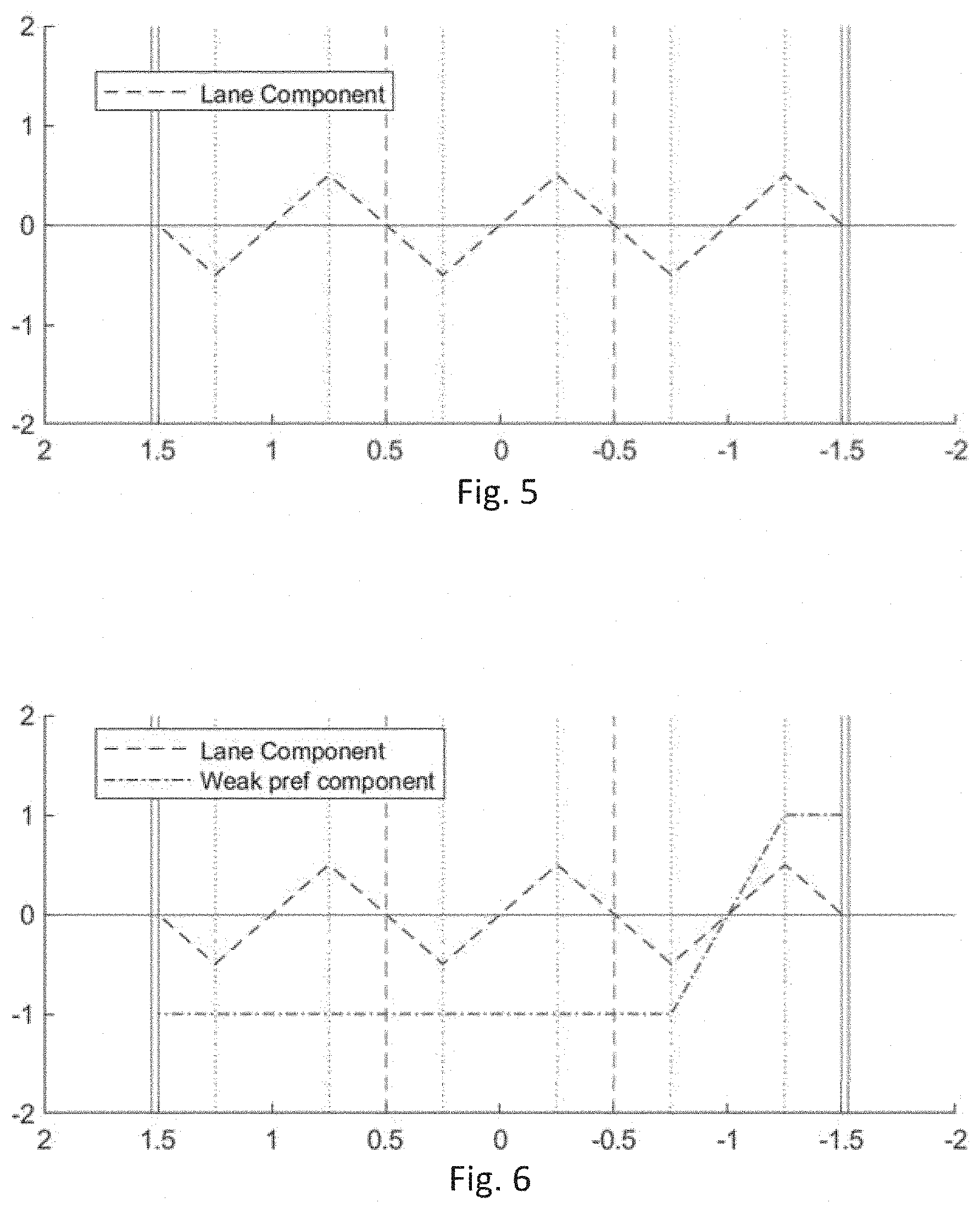 Patent US11780461 Figure 5 – Lateral acceleration control for autonomous driving