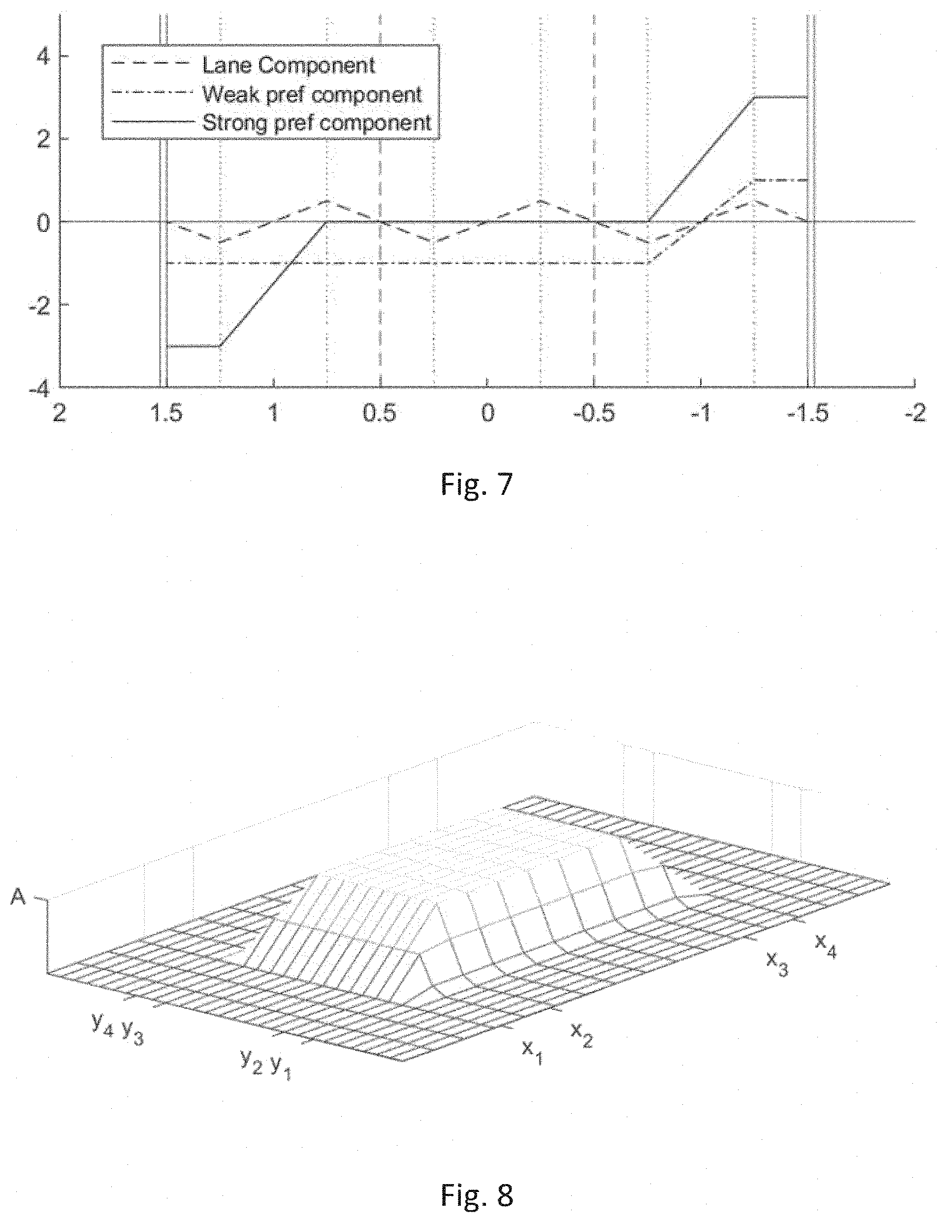 Patent US11780461 Figure 6 – Lateral acceleration control for autonomous driving