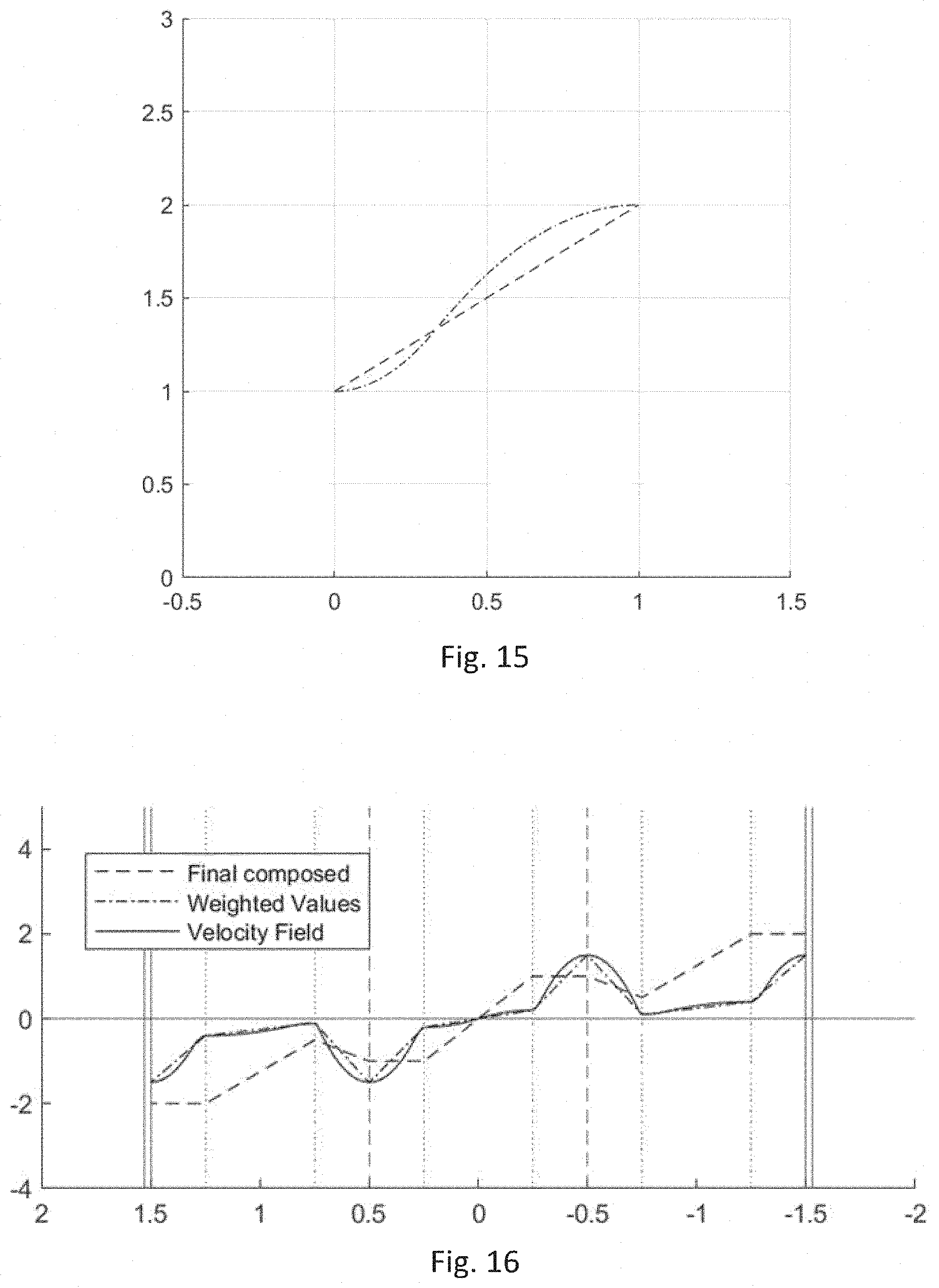 Patent US11780461 Figure 10 – Lateral acceleration control for autonomous driving