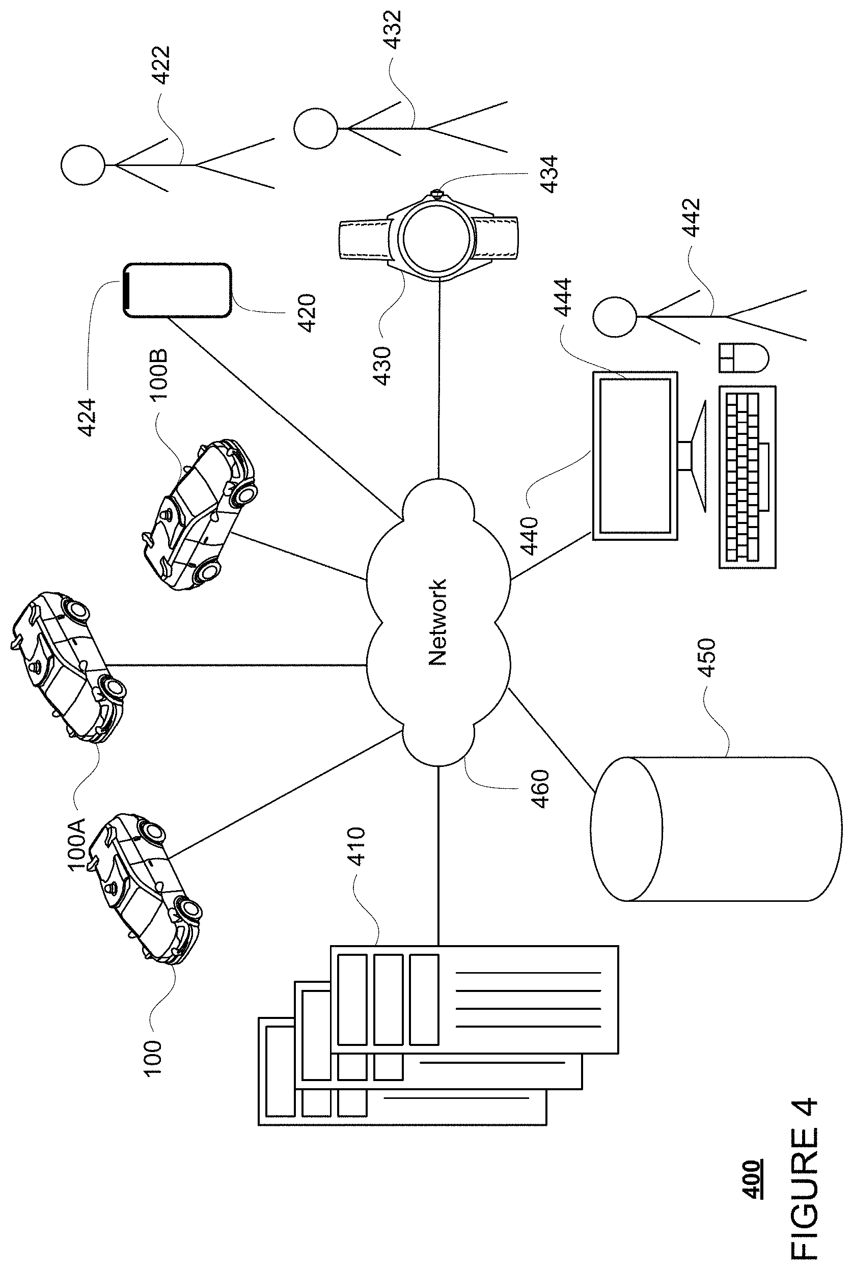 Patent US11780462 Figure 4 – Driveway pullovers for autonomous vehicles