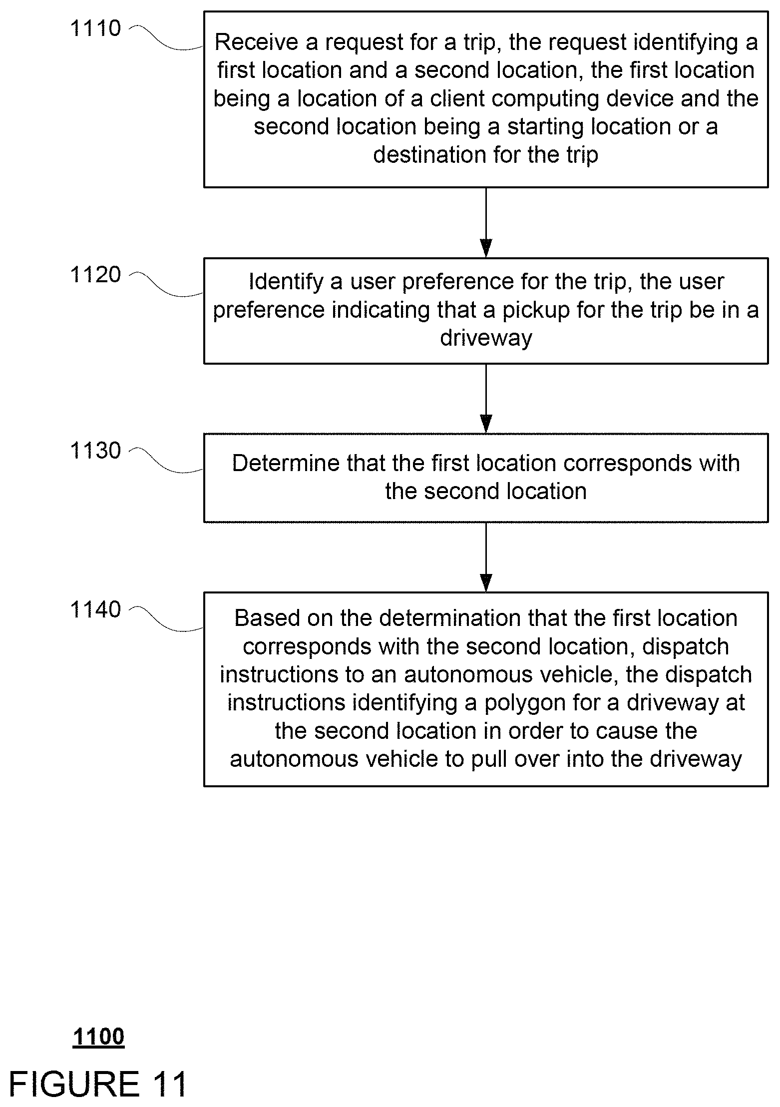 Patent US11780462 Figure 13 – Driveway pullovers for autonomous vehicles