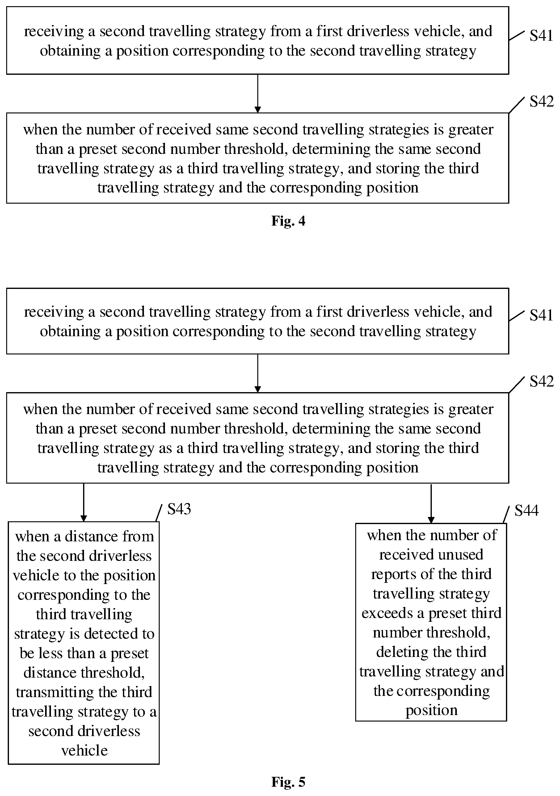 Patent US11780463 Figure 3 – Method, apparatus and server for real-time learning of travelling strategy of driverless vehicle