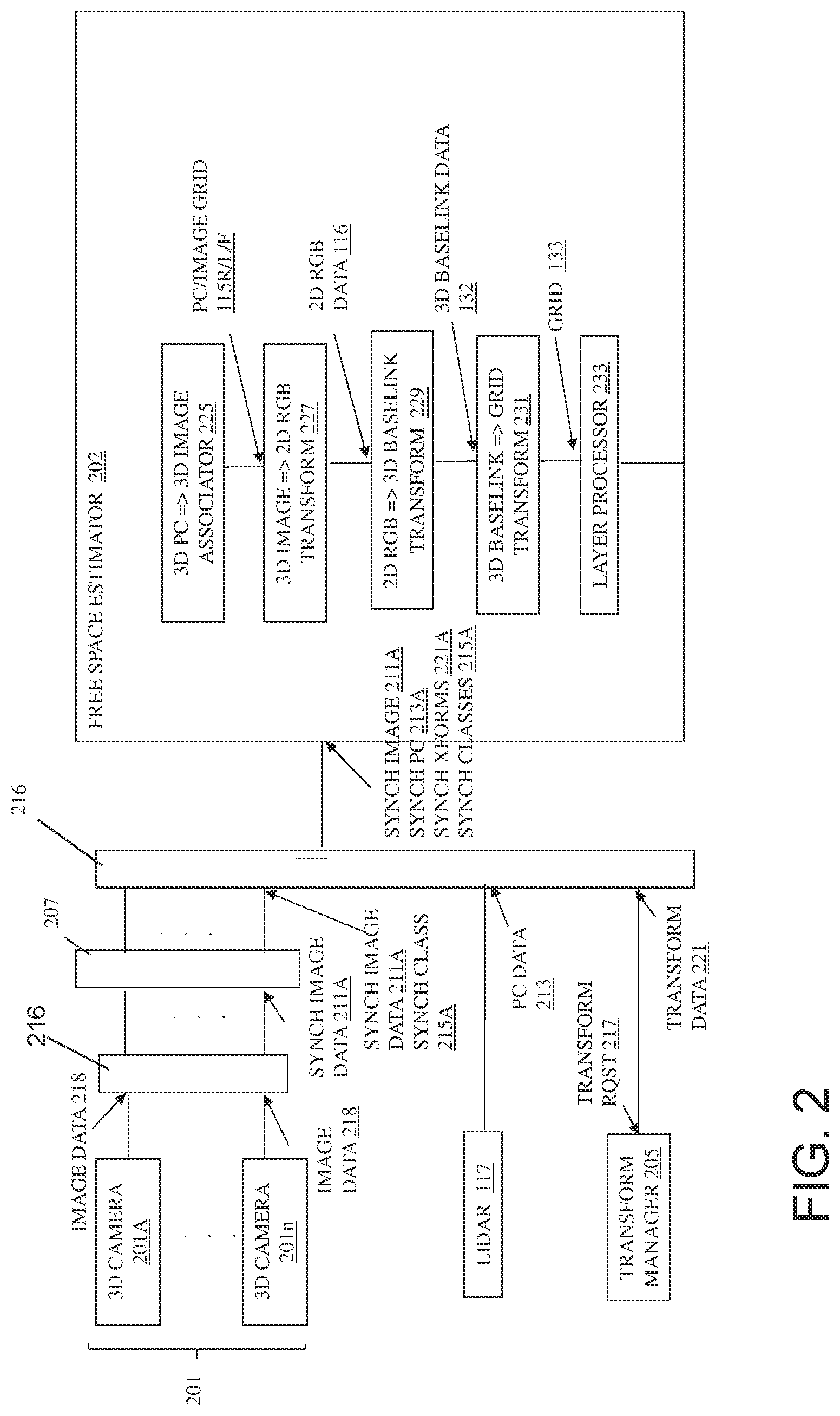 Patent US11780465 Figure 3 – System and method for free space estimation