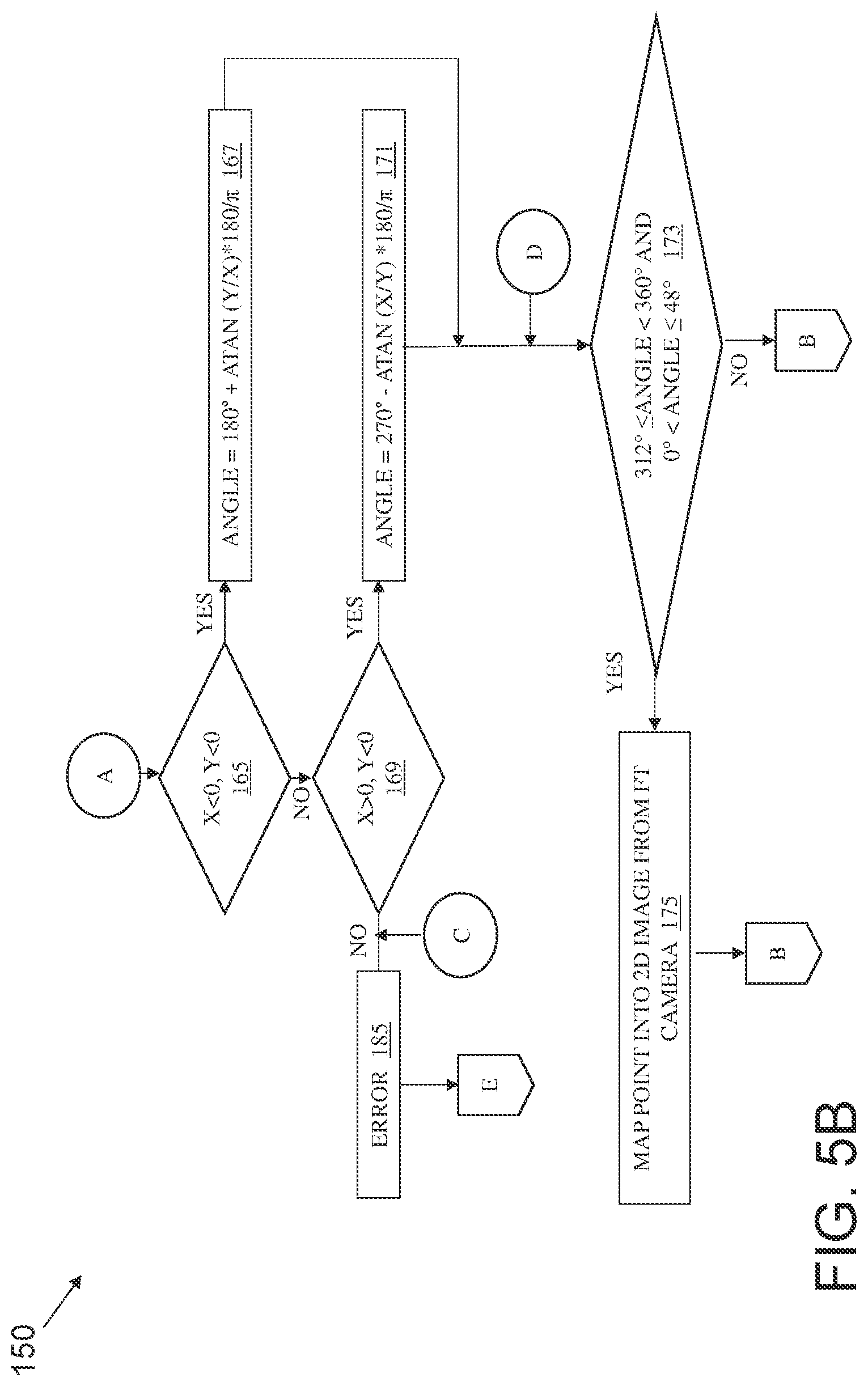 Patent US11780465 Figure 10 – System and method for free space estimation