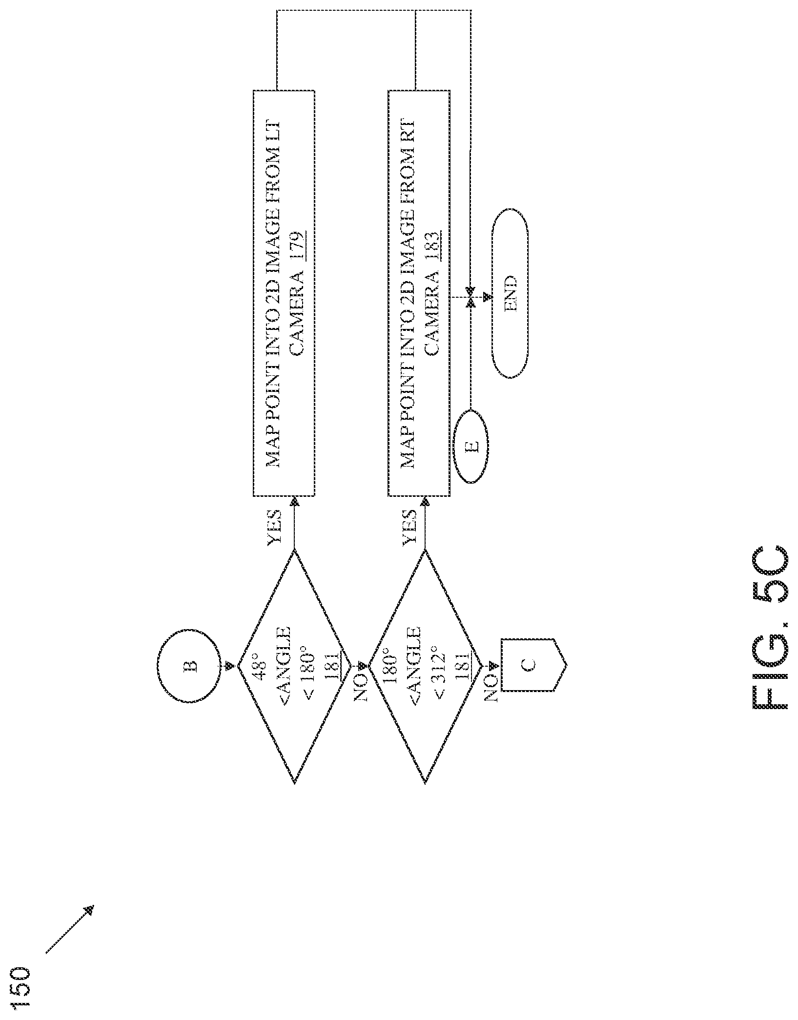 Patent US11780465 Figure 11 – System and method for free space estimation