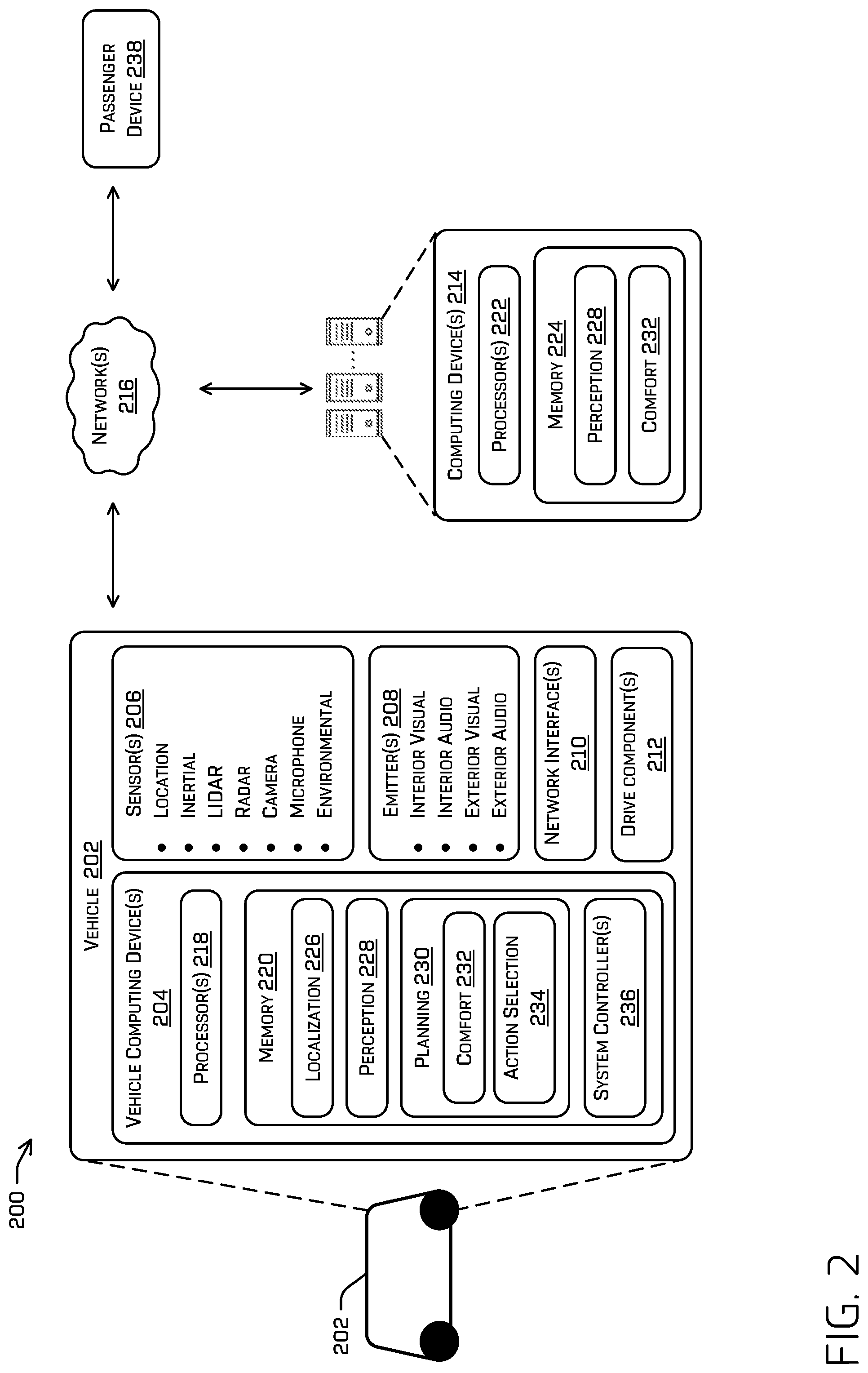 Patent US11780466 Figure 2 – Vehicle fleet remote ride comfort tuning management system