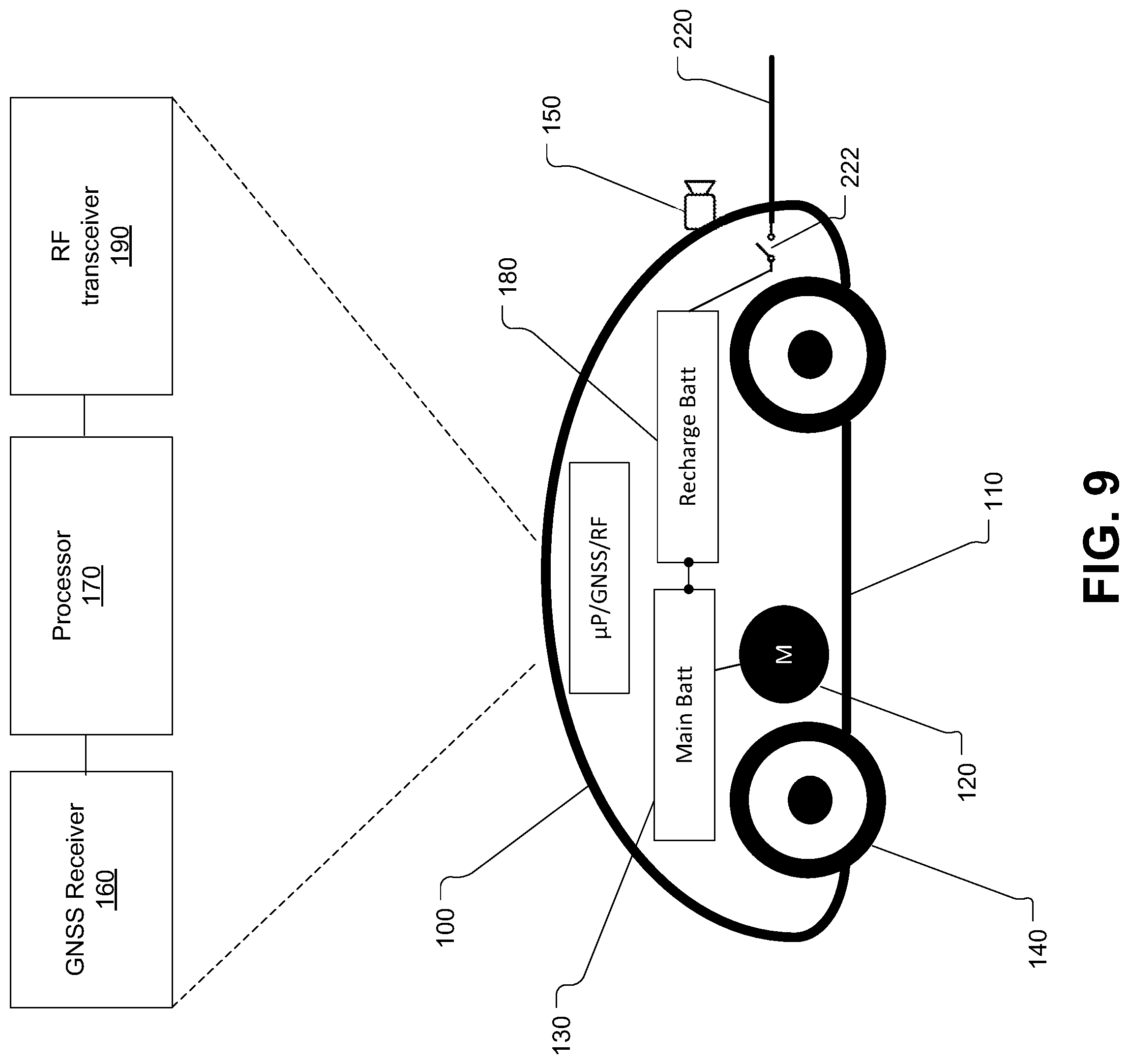 Patent US11780469 Figure 9 – Unmanned autonomous recharging vehicle and system of recharging electric vehicle