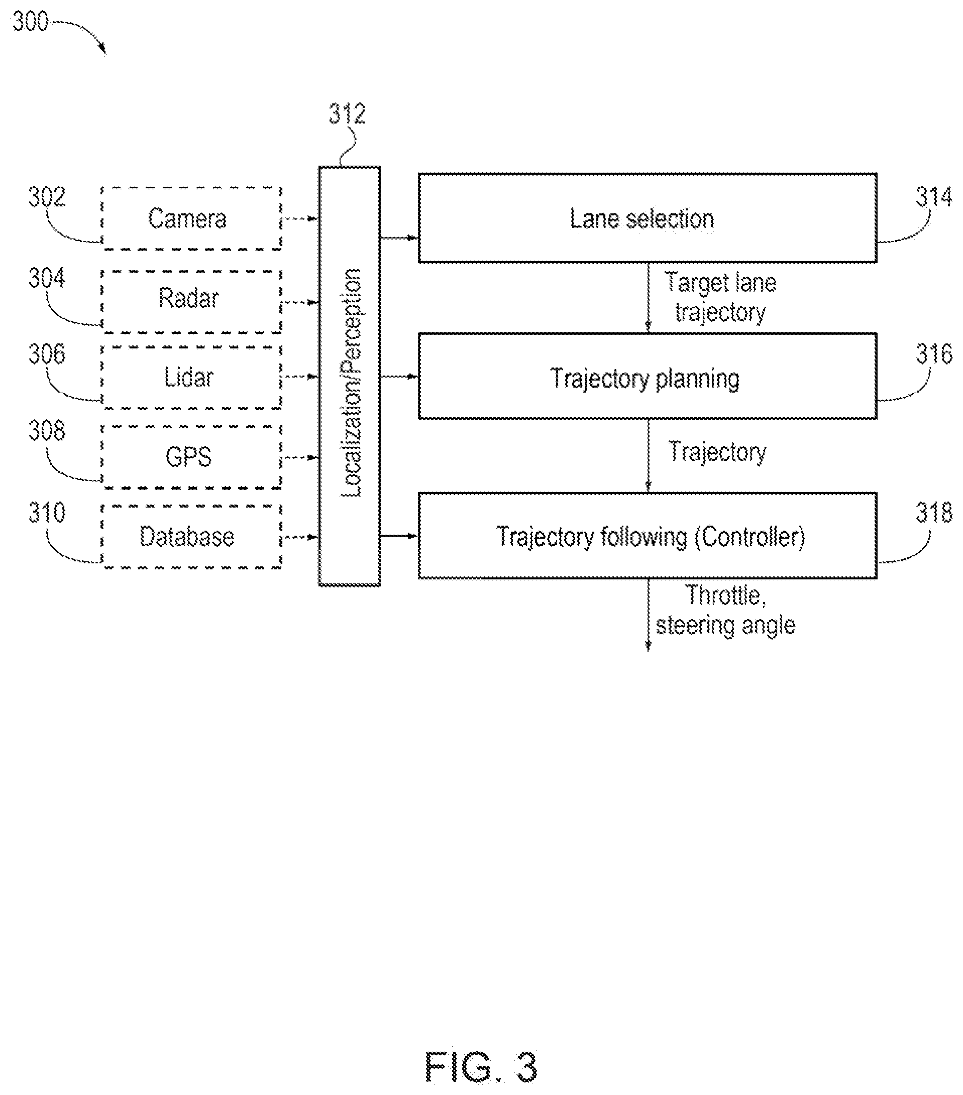 Patent US11780470 Figure 3 – Lane selection