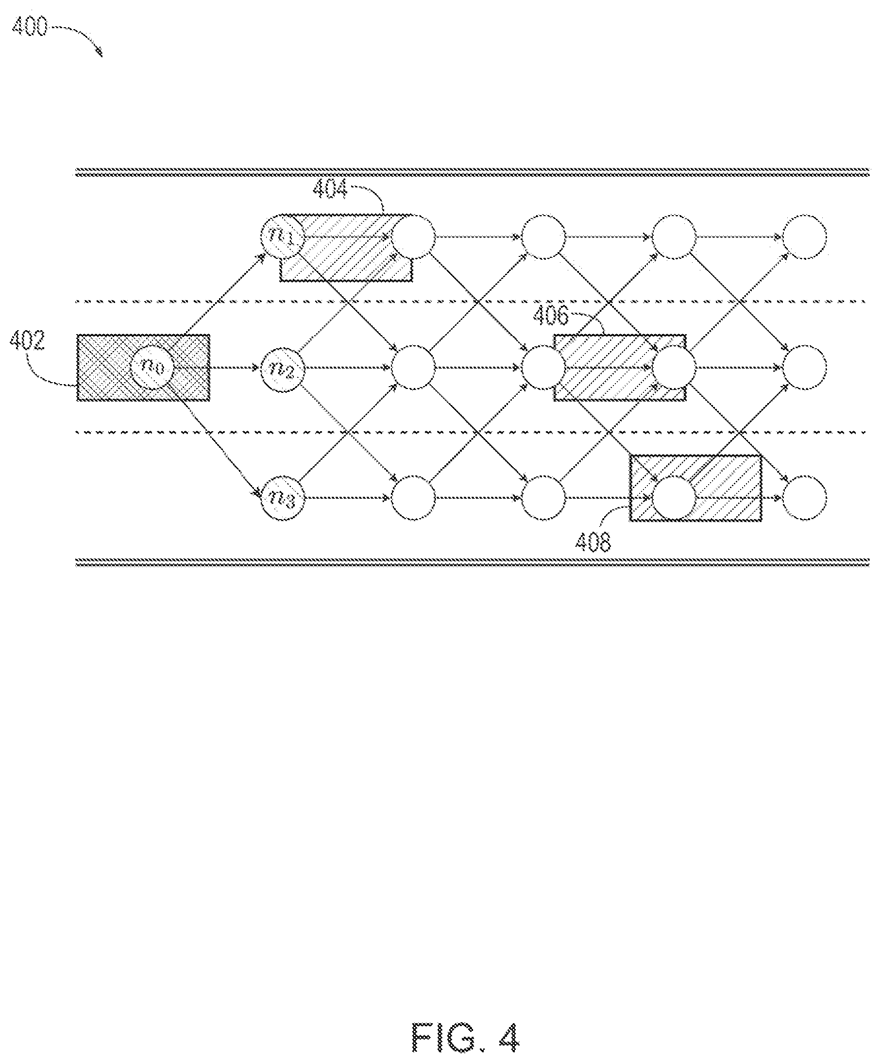 Patent US11780470 Figure 4 – Lane selection