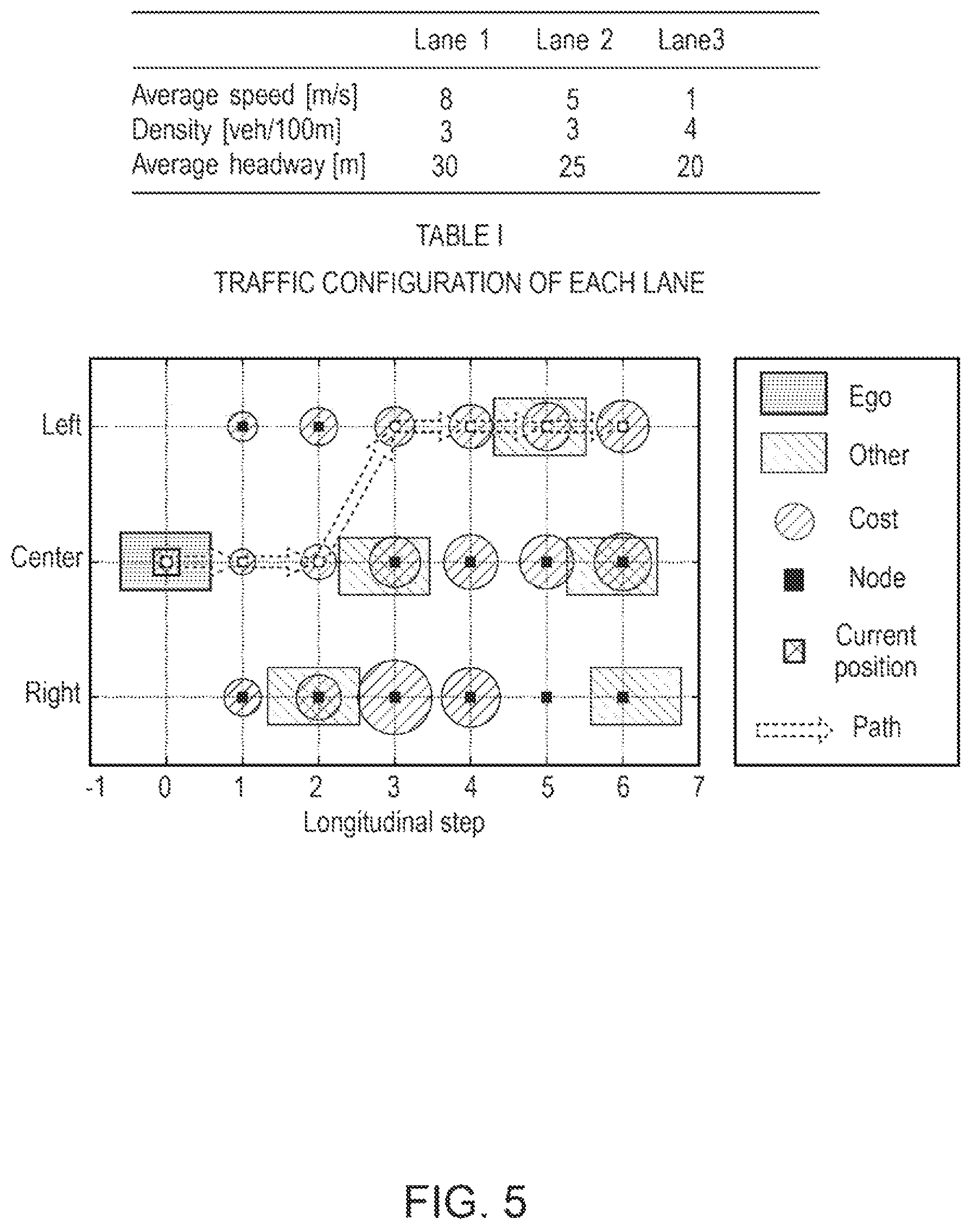 Patent US11780470 Figure 5 – Lane selection
