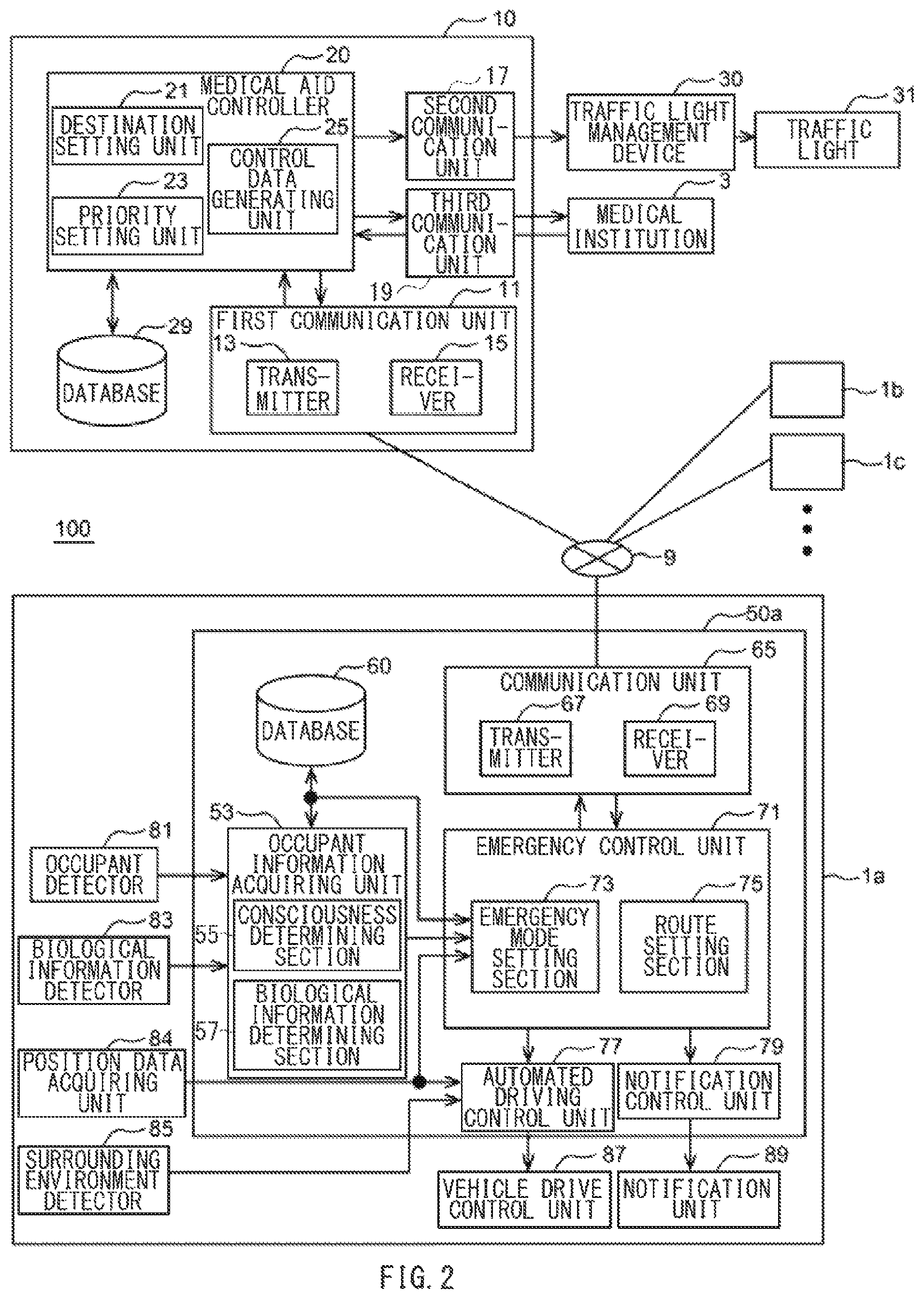 Patent US11780473 Figure 2 – Vehicle controller and vehicle control system