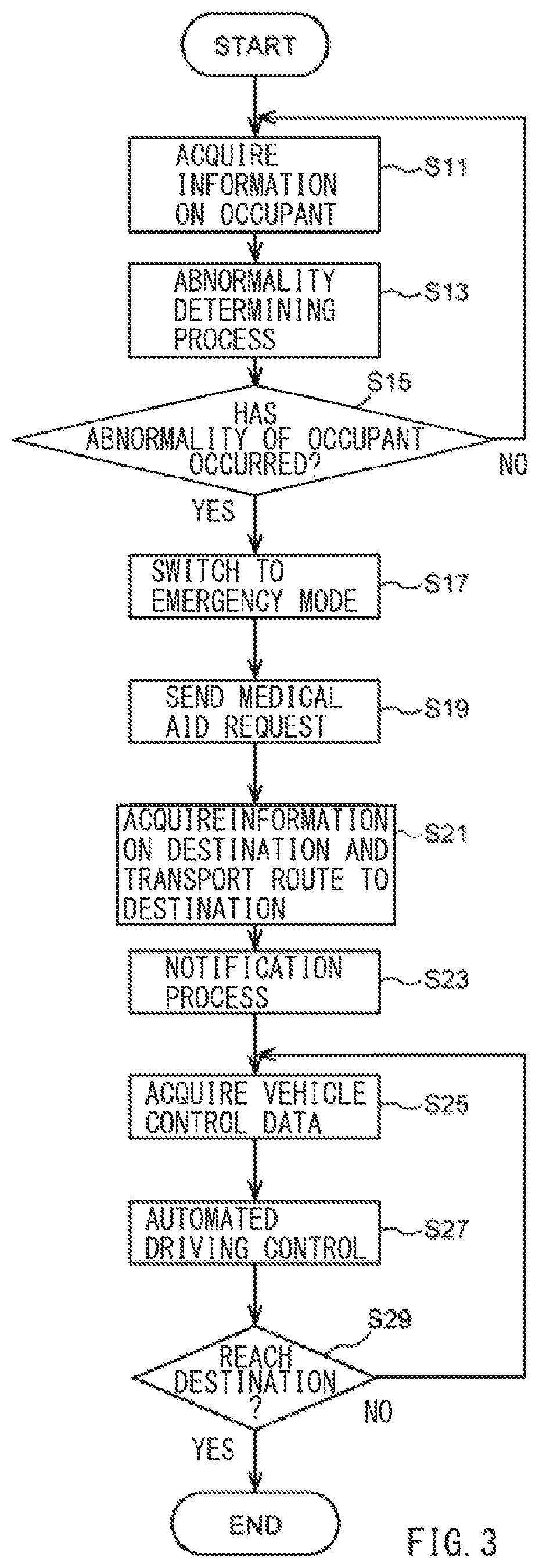 Patent US11780473 Figure 3 – Vehicle controller and vehicle control system