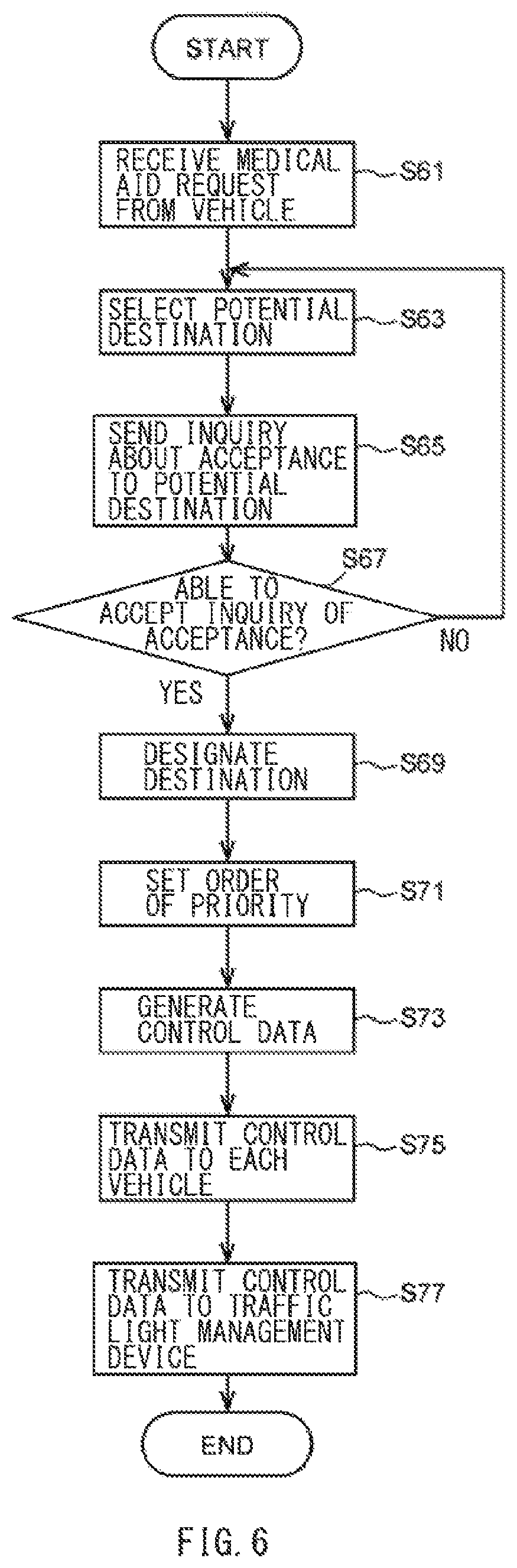 Patent US11780473 Figure 5 – Vehicle controller and vehicle control system