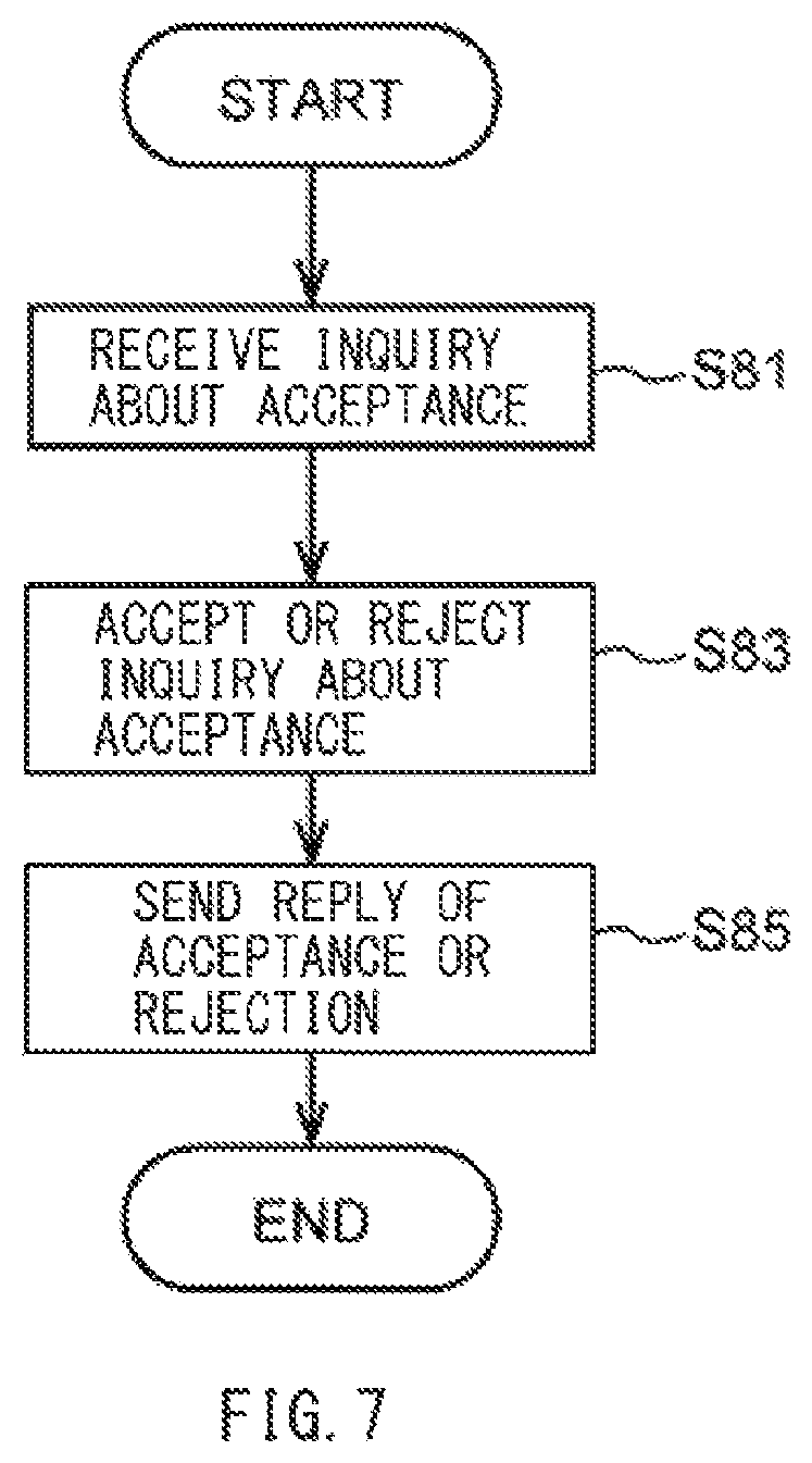 Patent US11780473 Figure 6 – Vehicle controller and vehicle control system