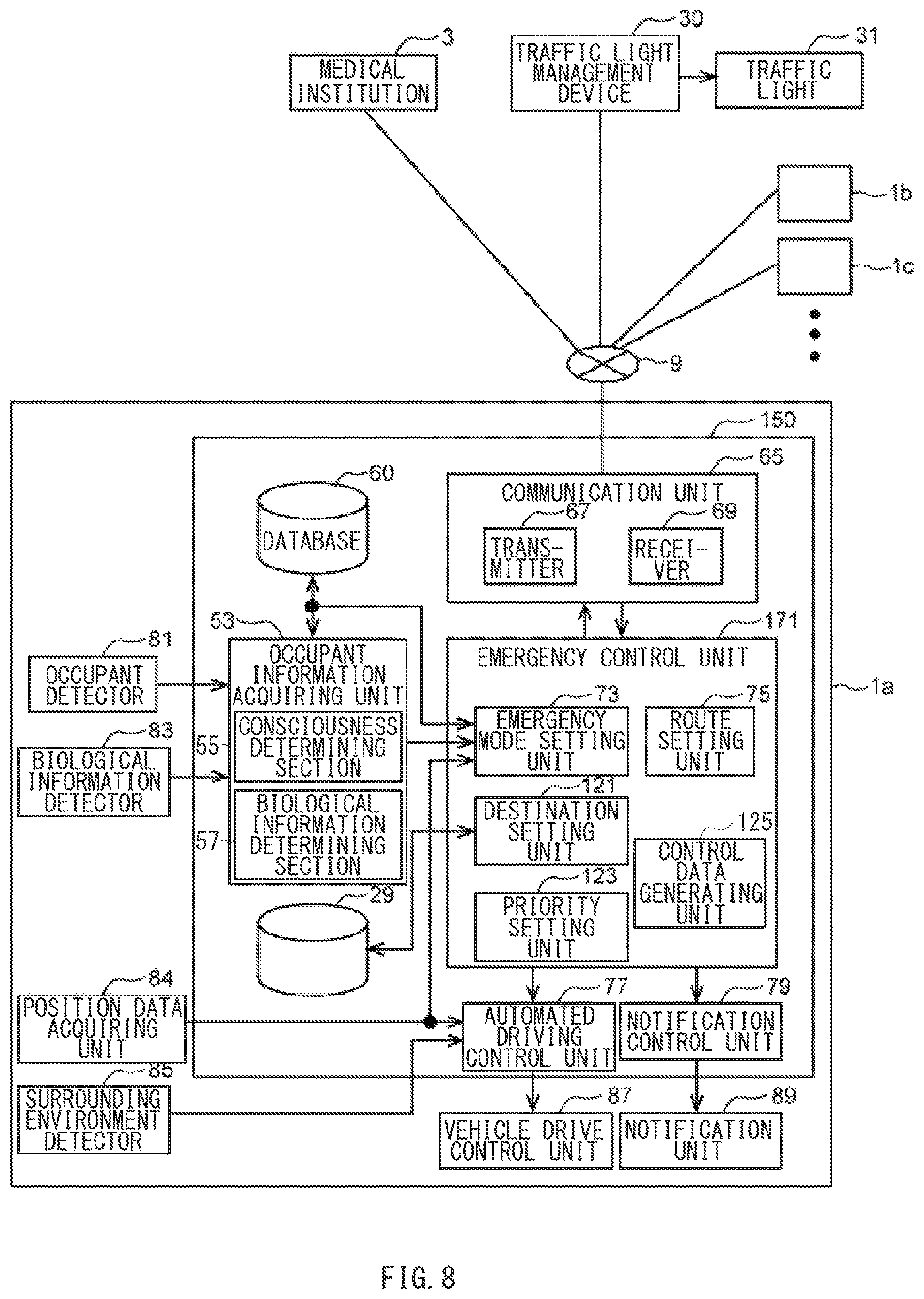 Patent US11780473 Figure 7 – Vehicle controller and vehicle control system
