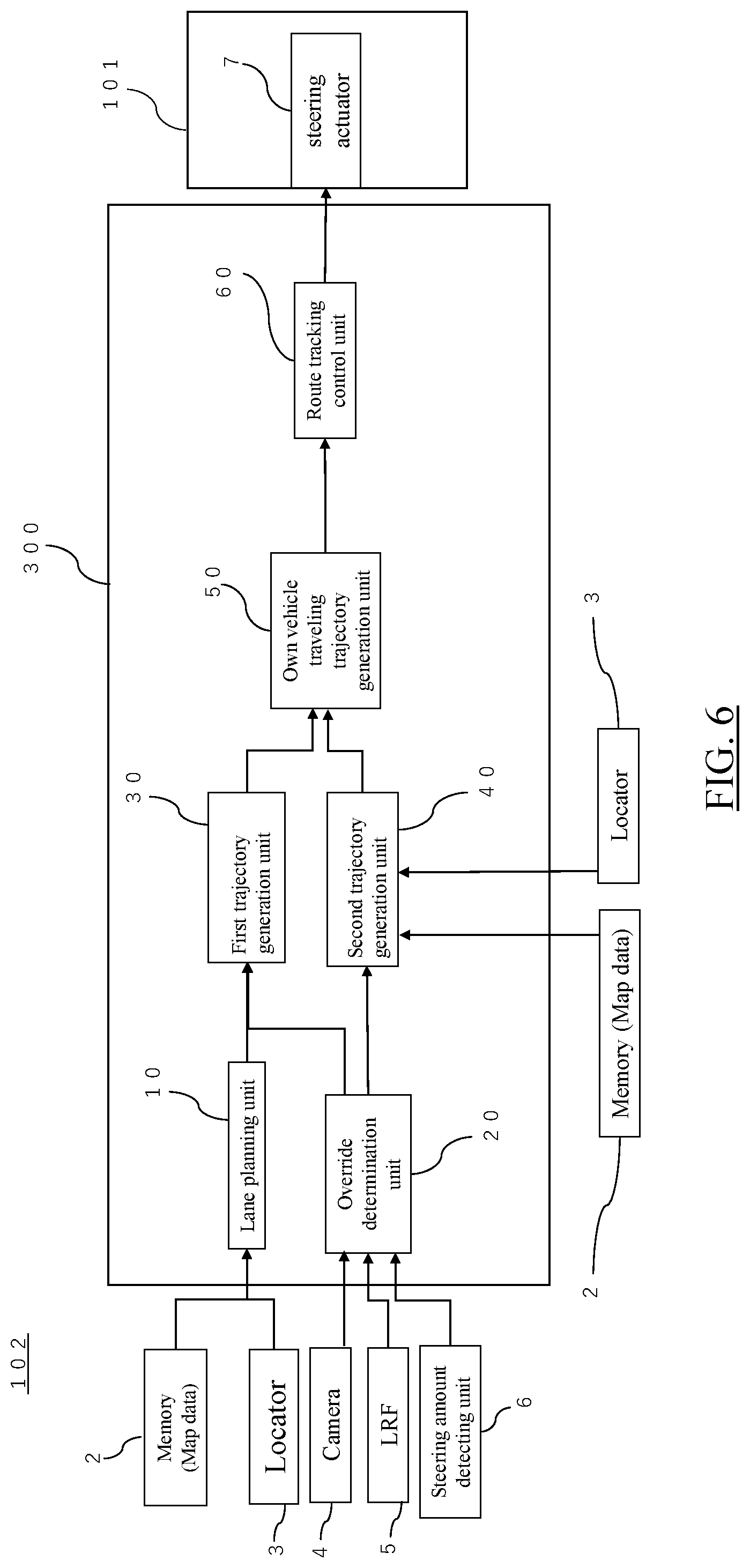 Patent US11780474 Figure 6 – Vehicle travel control method and vehicle travel control device