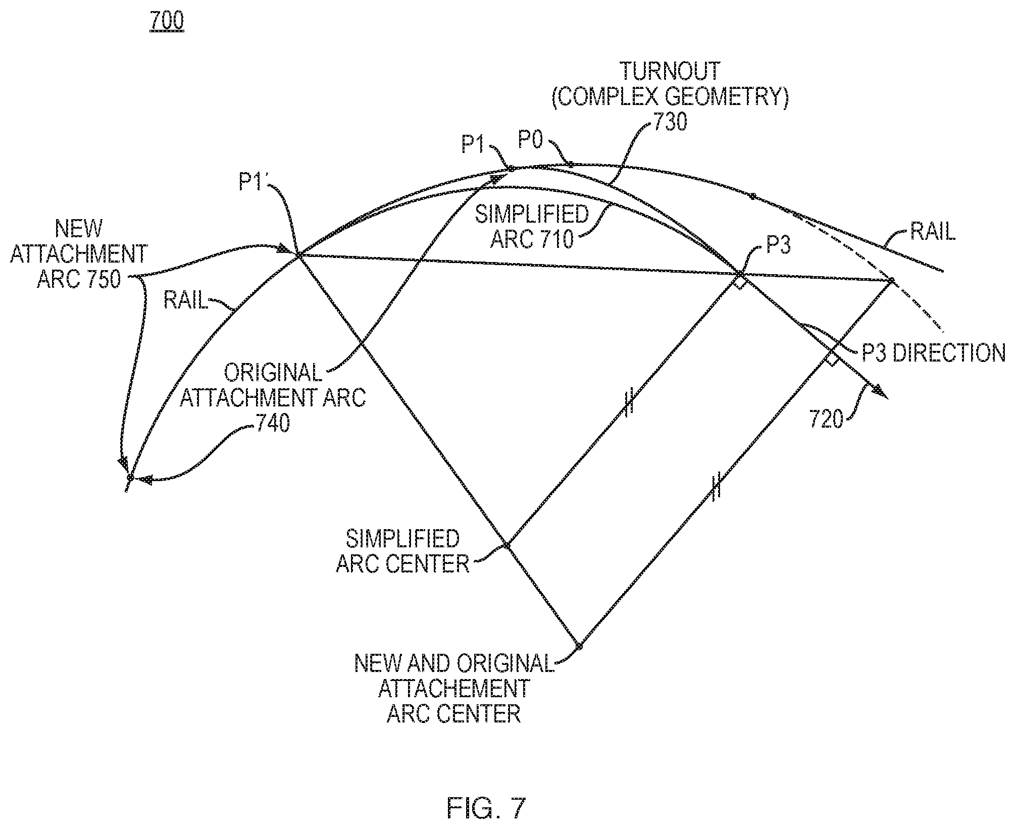 Patent US11780480 Figure 7 – Simplifying complex rail turnout geometry for computing and converging connections