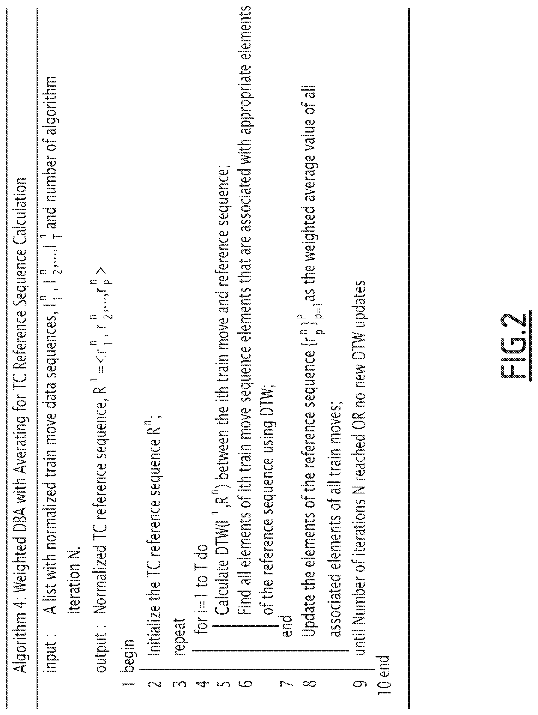 Patent US11780482 Figure 2 – Method, controller and track circuit for determining the relationship between a track-circuit transmitted current signal and a railway vehicle location on a railway track