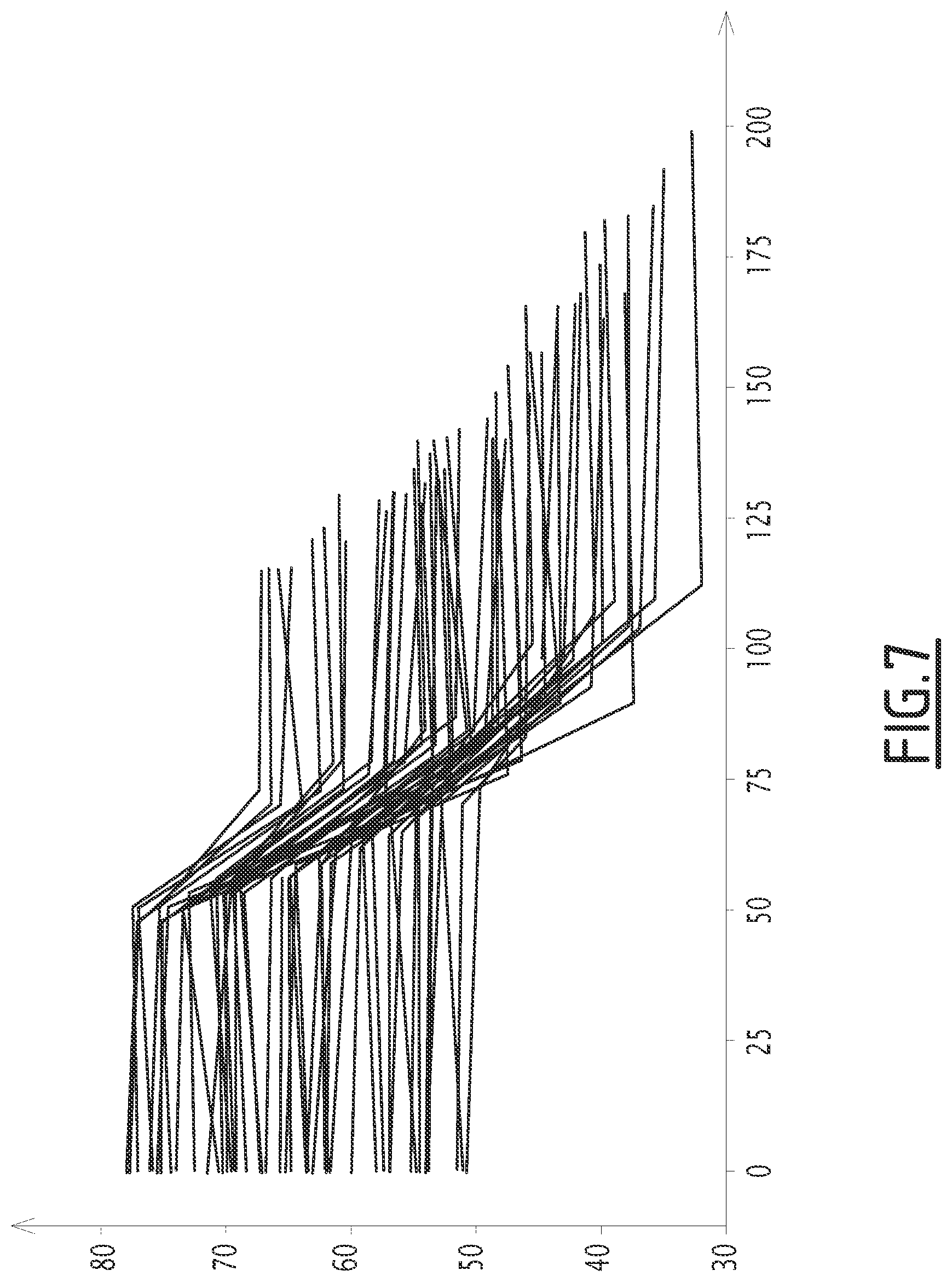 Patent US11780482 Figure 7 – Method, controller and track circuit for determining the relationship between a track-circuit transmitted current signal and a railway vehicle location on a railway track
