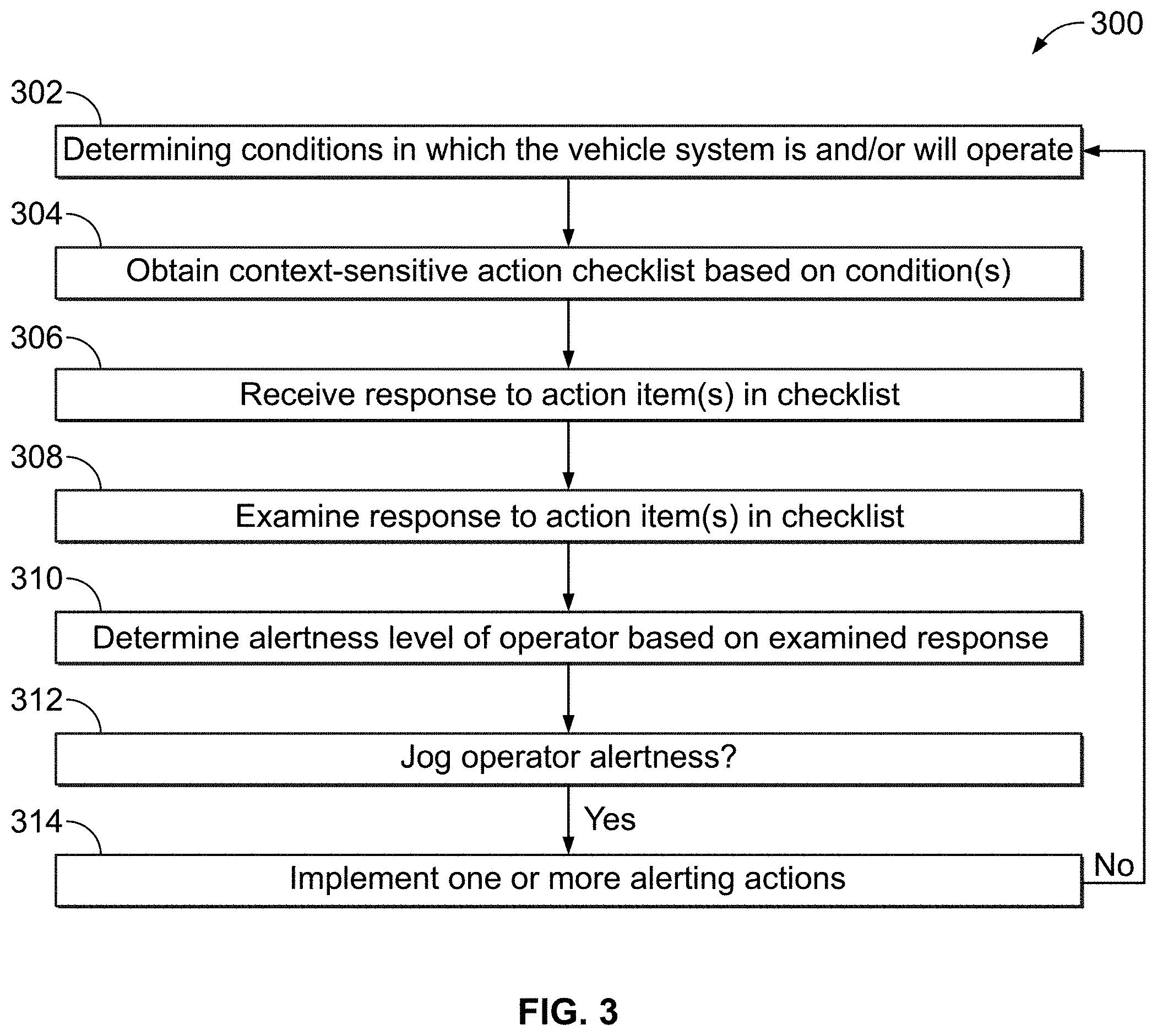 Patent US11780483 Figure 2 – Electronic job aid system for operator of a vehicle system