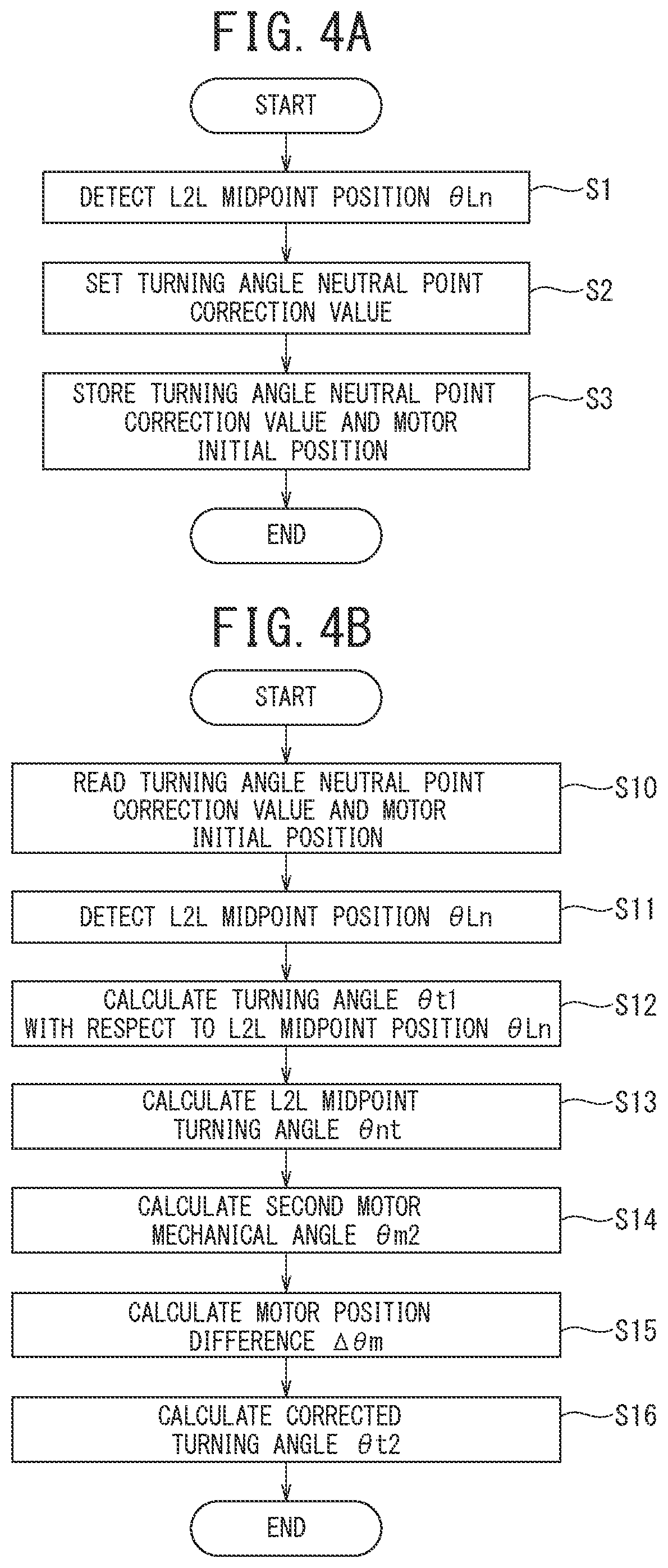 Patent US11780489 Figure 4 – Turning angle detecting device and electric power steering device