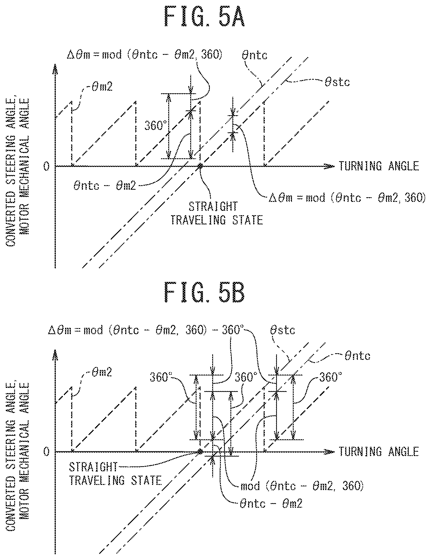 Patent US11780489 Figure 5 – Turning angle detecting device and electric power steering device