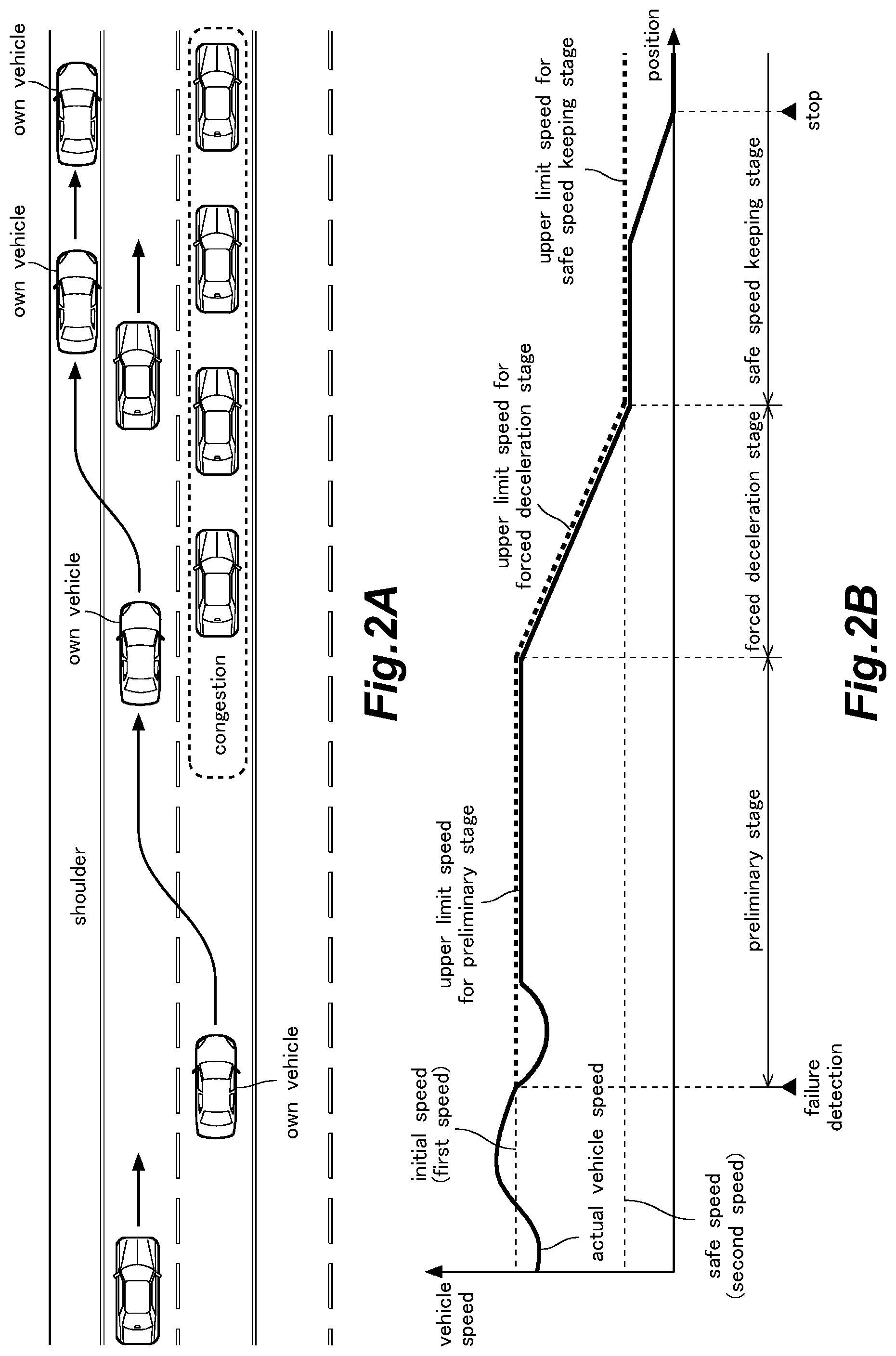 Patent US11780493 Figure 2 – Control device for vehicle