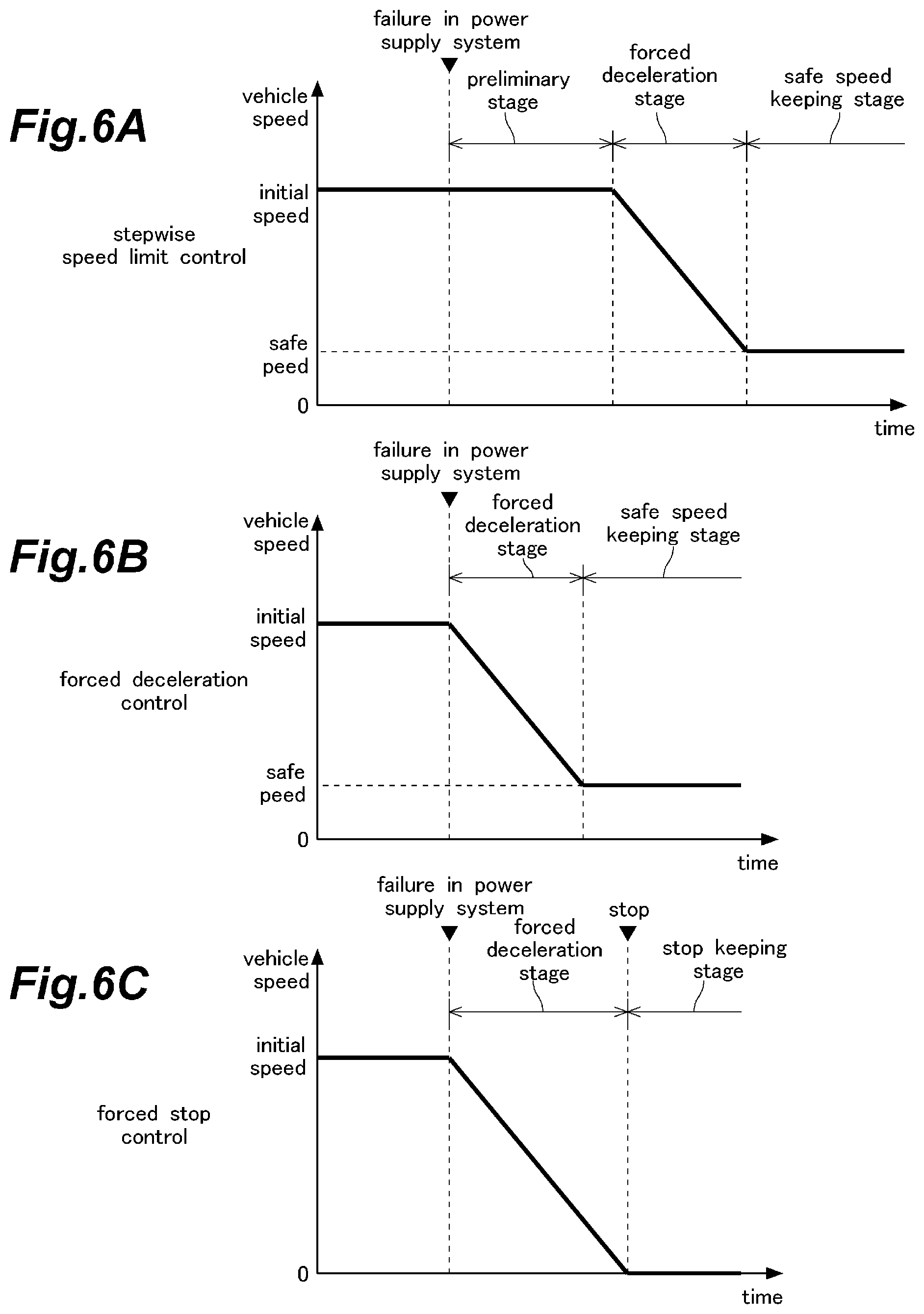 Patent US11780493 Figure 6 – Control device for vehicle