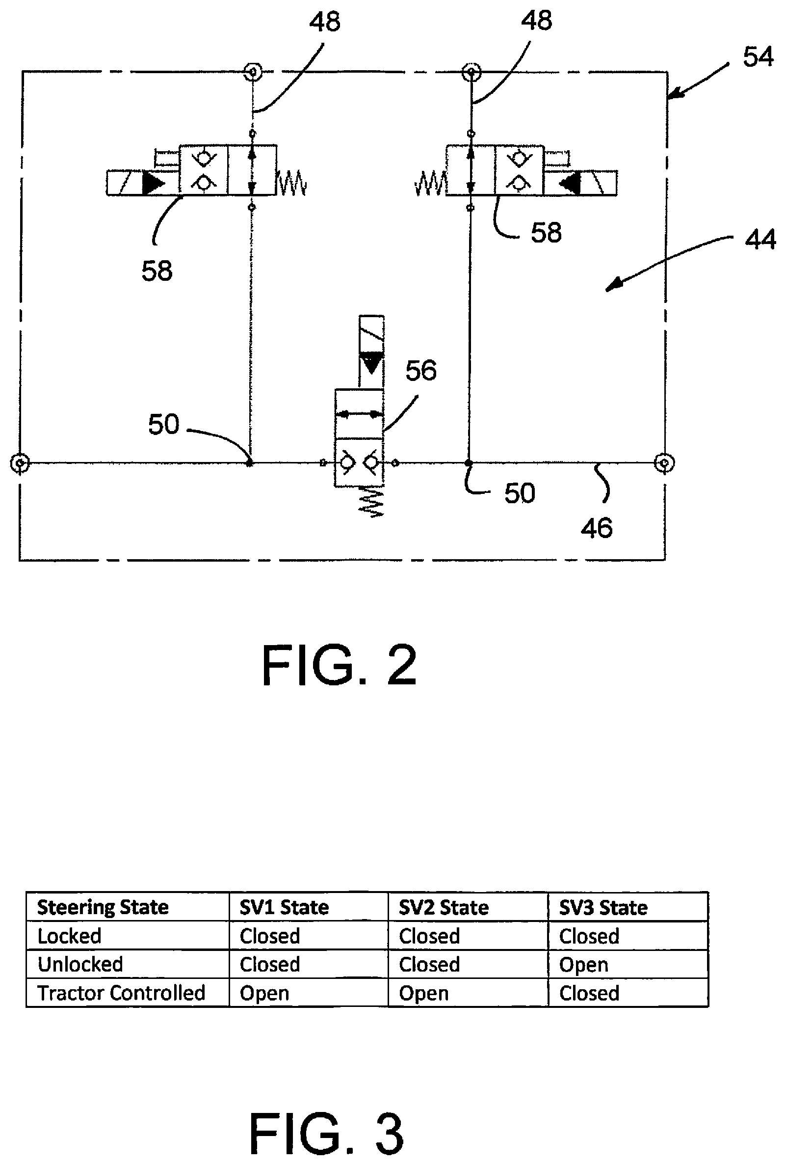 Patent US11780494 Figure 2 – Control apparatus for hydraulically steered wheels of a trailing vehicle operable in locked and self steering configurations