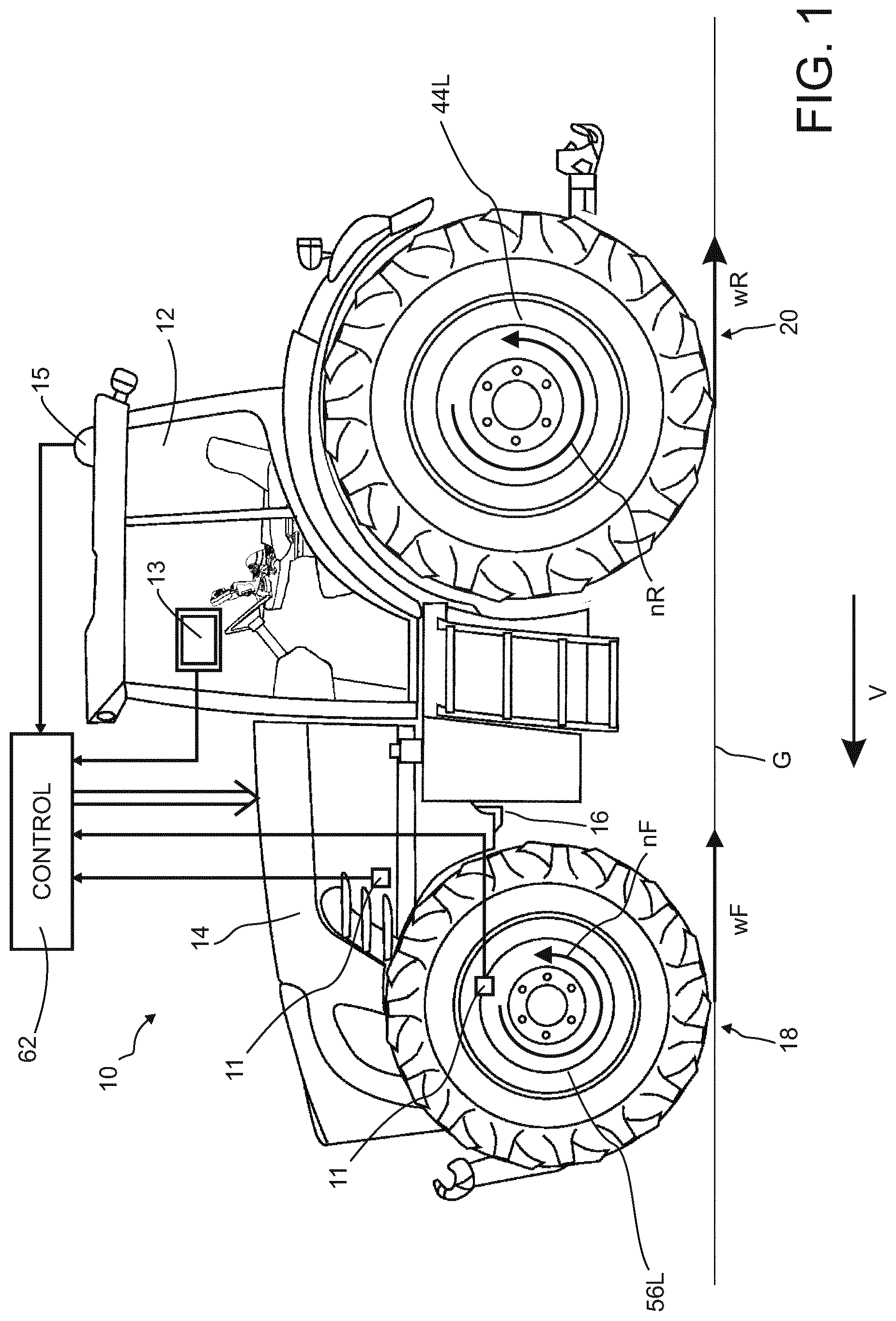 Patent US11780498 Figure 1 – Utility vehicle braking