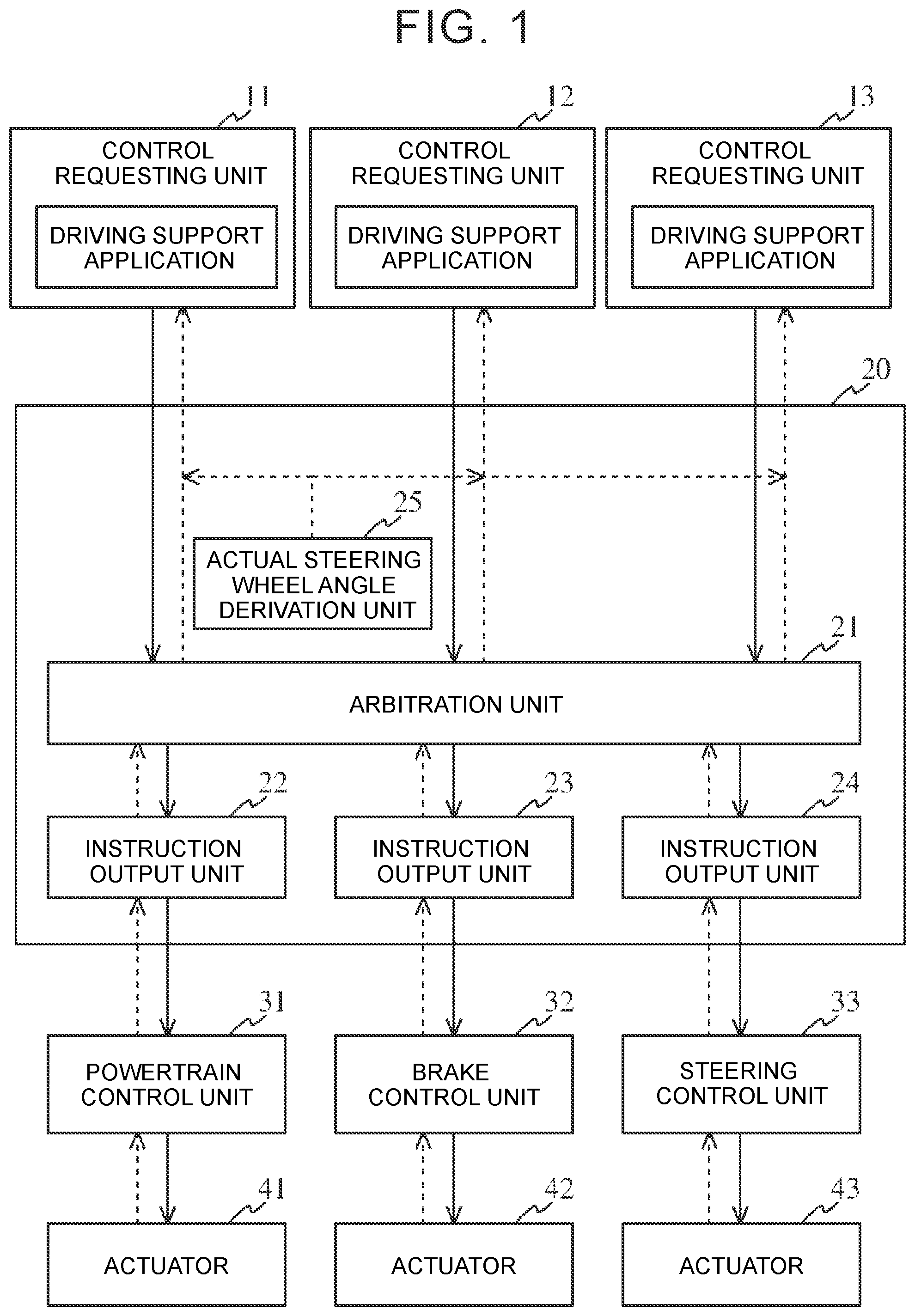 Patent US11780500 Figure 1 – Control device, manager, method, non-transitory storage medium, and vehicle