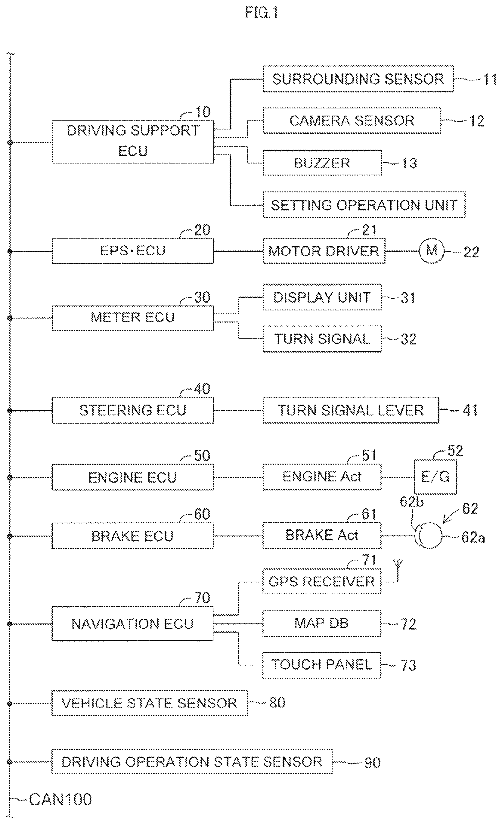 Patent US11780502 Figure 1 – Lane change assist apparatus for vehicle