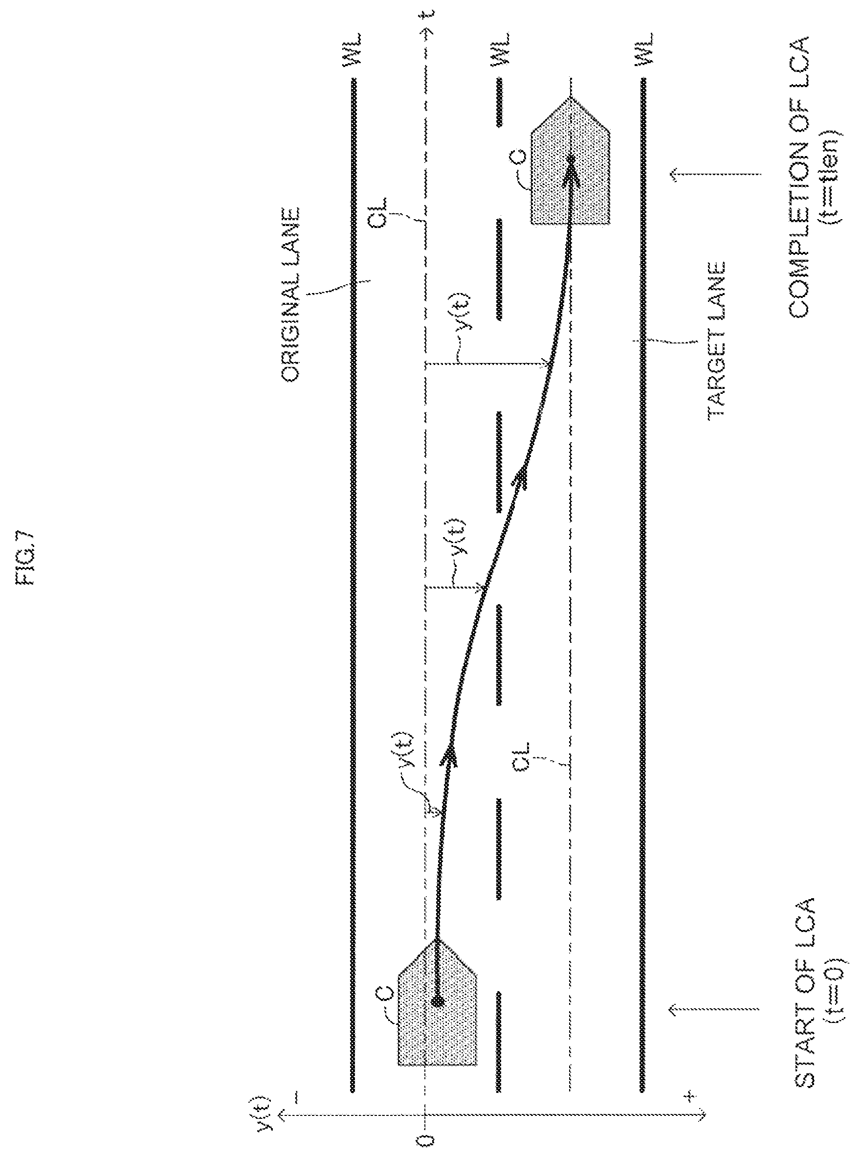 Patent US11780502 Figure 6 – Lane change assist apparatus for vehicle