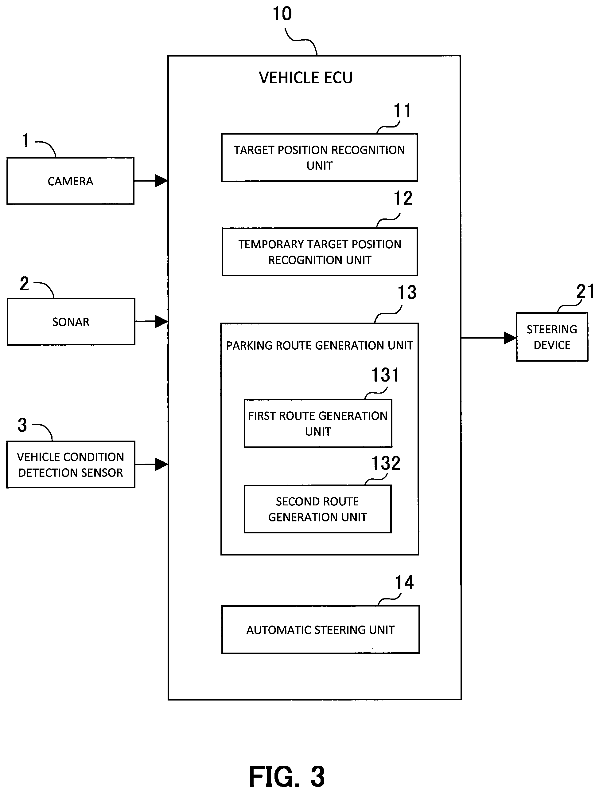 Patent US11780503 Figure 2 – Vehicle controller