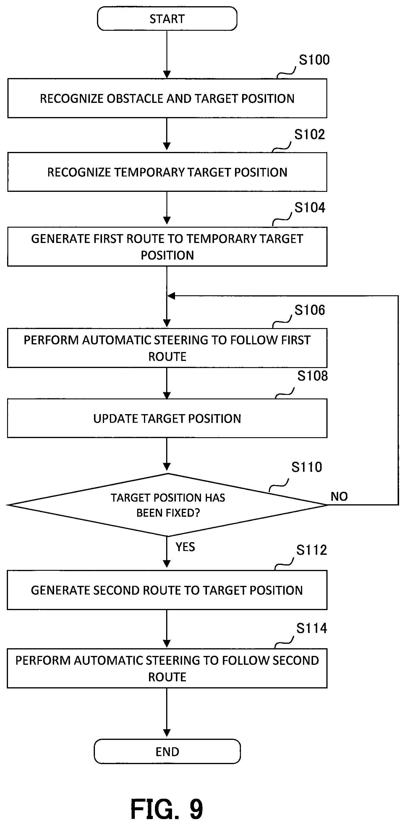 Patent US11780503 Figure 6 – Vehicle controller