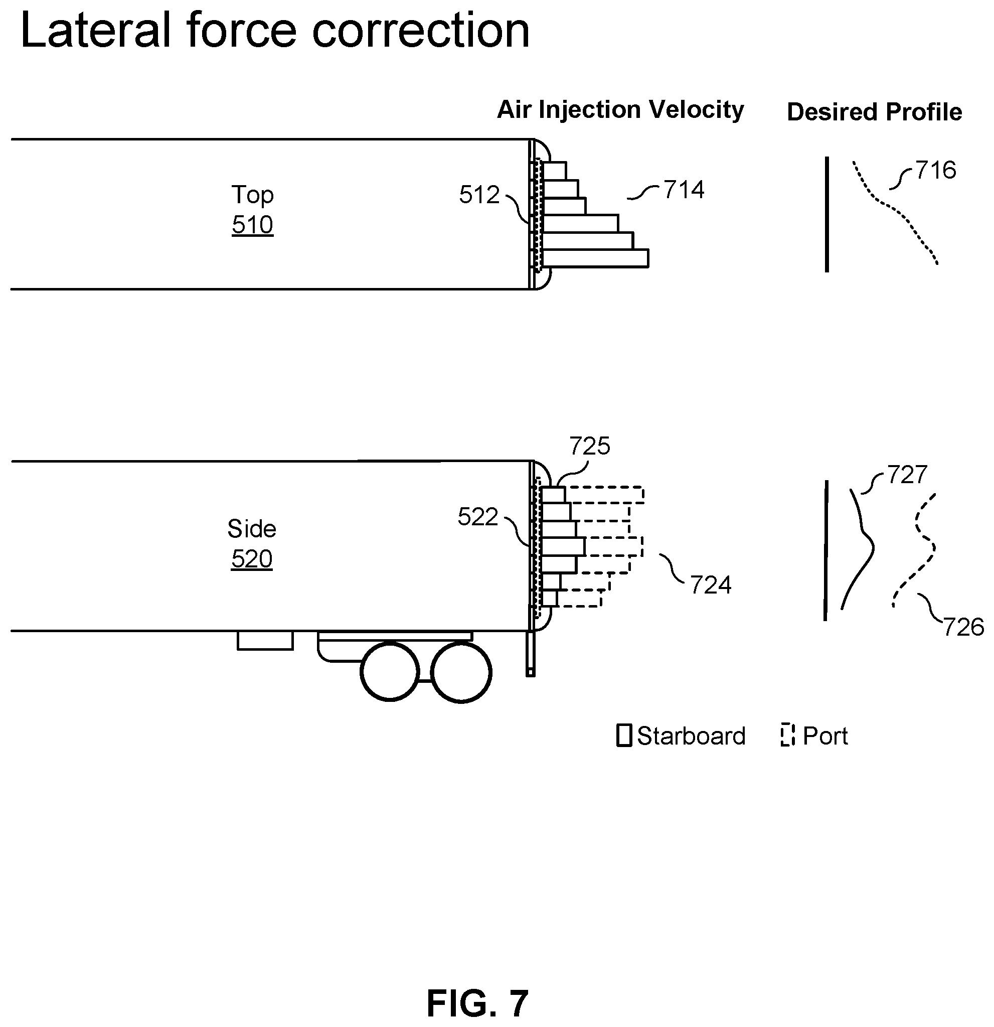 Patent US11780509 Figure 7 – Modular aerodynamic system