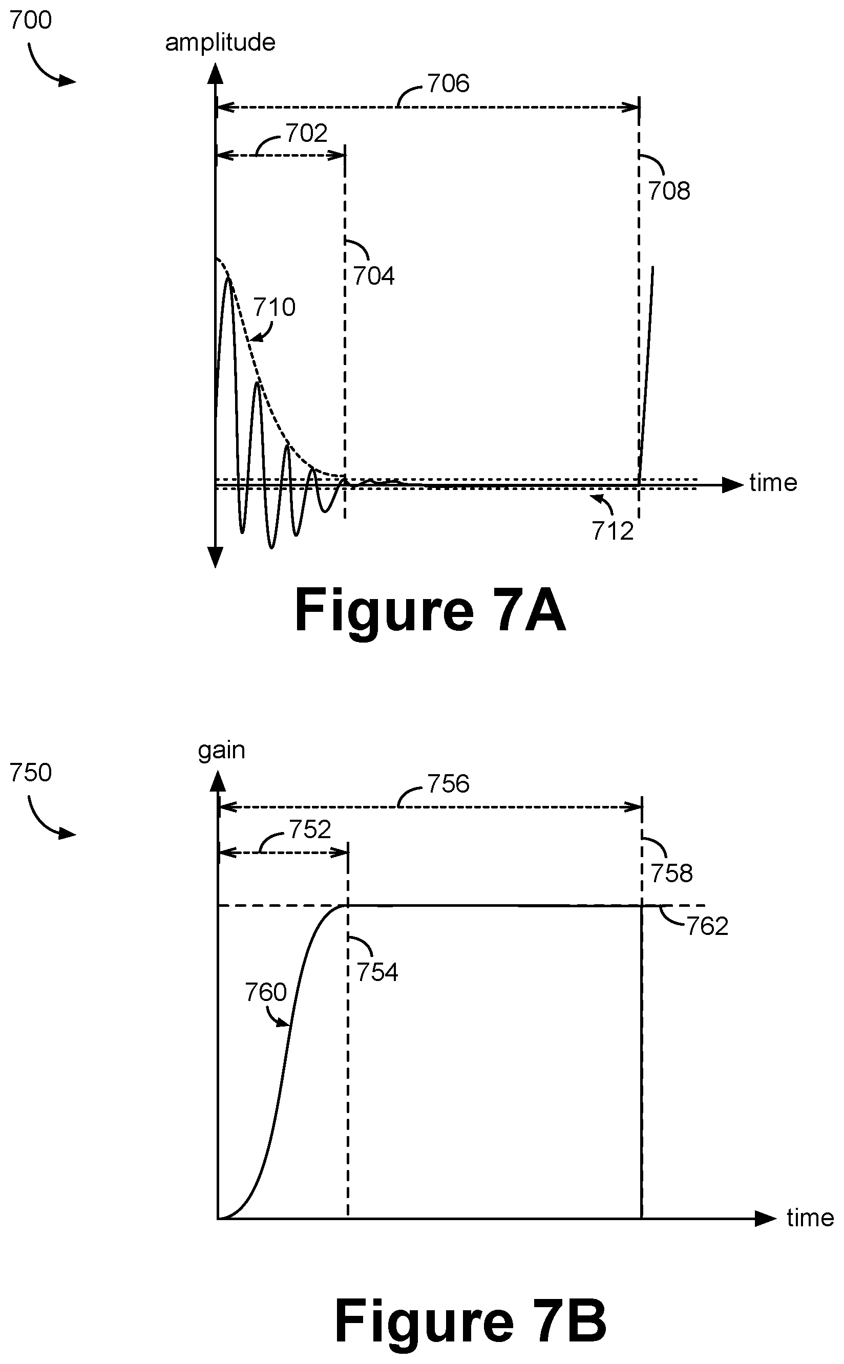 Patent US11780515 Figure 7 – Mitigating sensor noise in legged robots