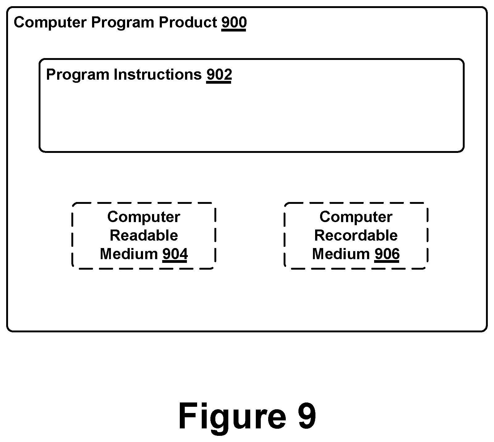 Patent US11780515 Figure 9 – Mitigating sensor noise in legged robots