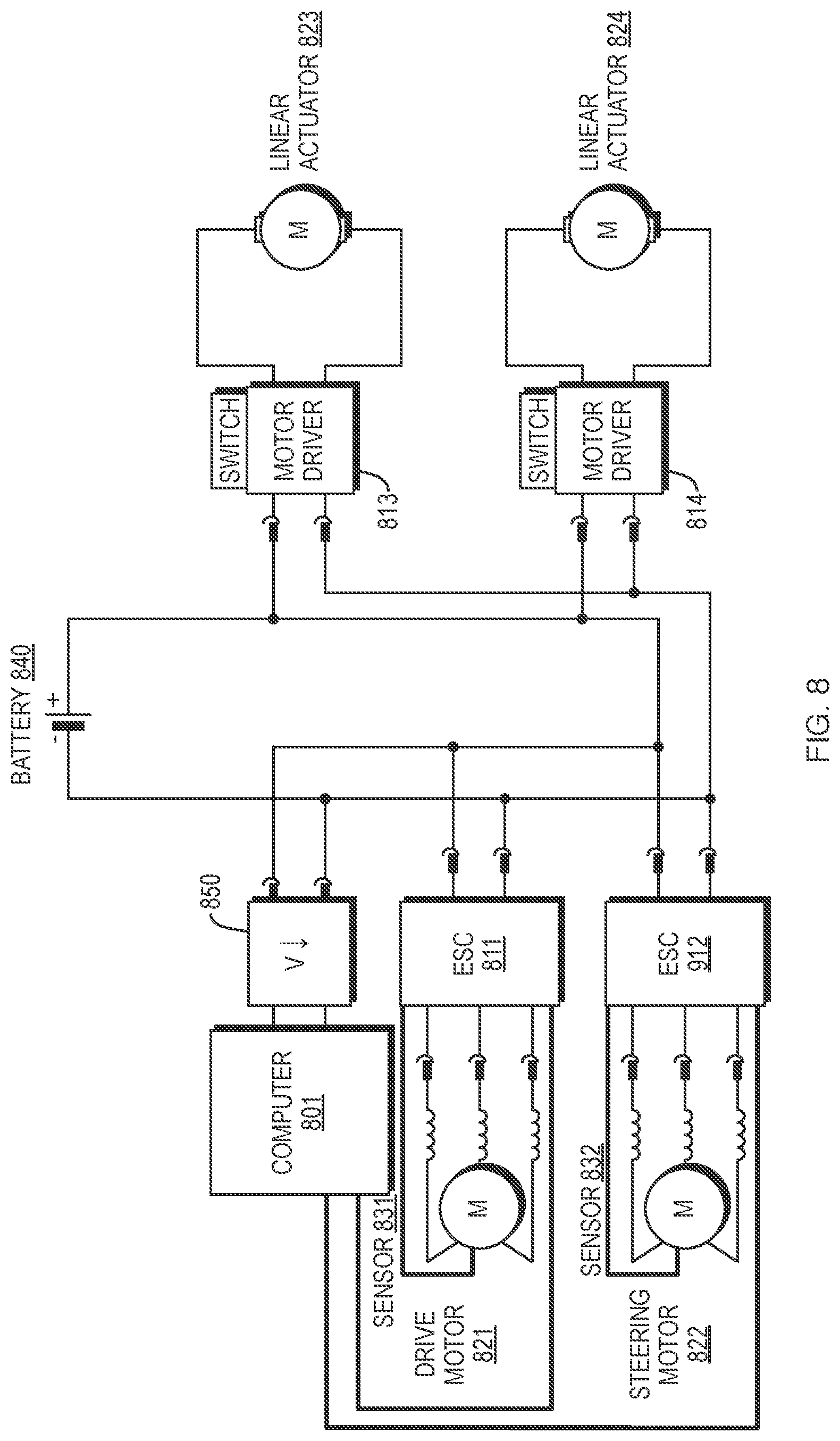 Patent US11780531 Figure 9 – Methods and apparatus for reconfigurable autonomous vehicle