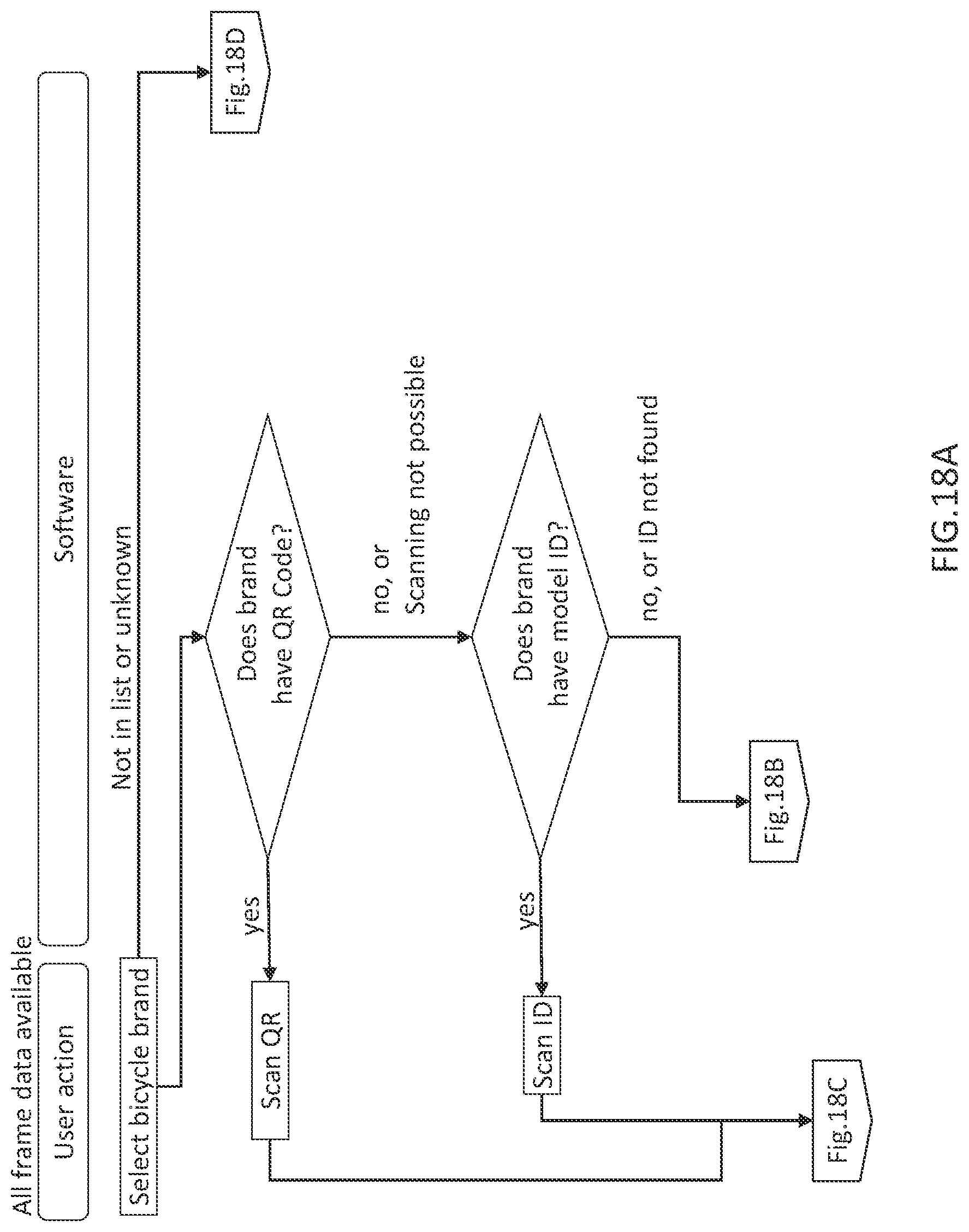 Patent US11780532 Figure 19 – Electromechanical derailleur for coaxial assembly